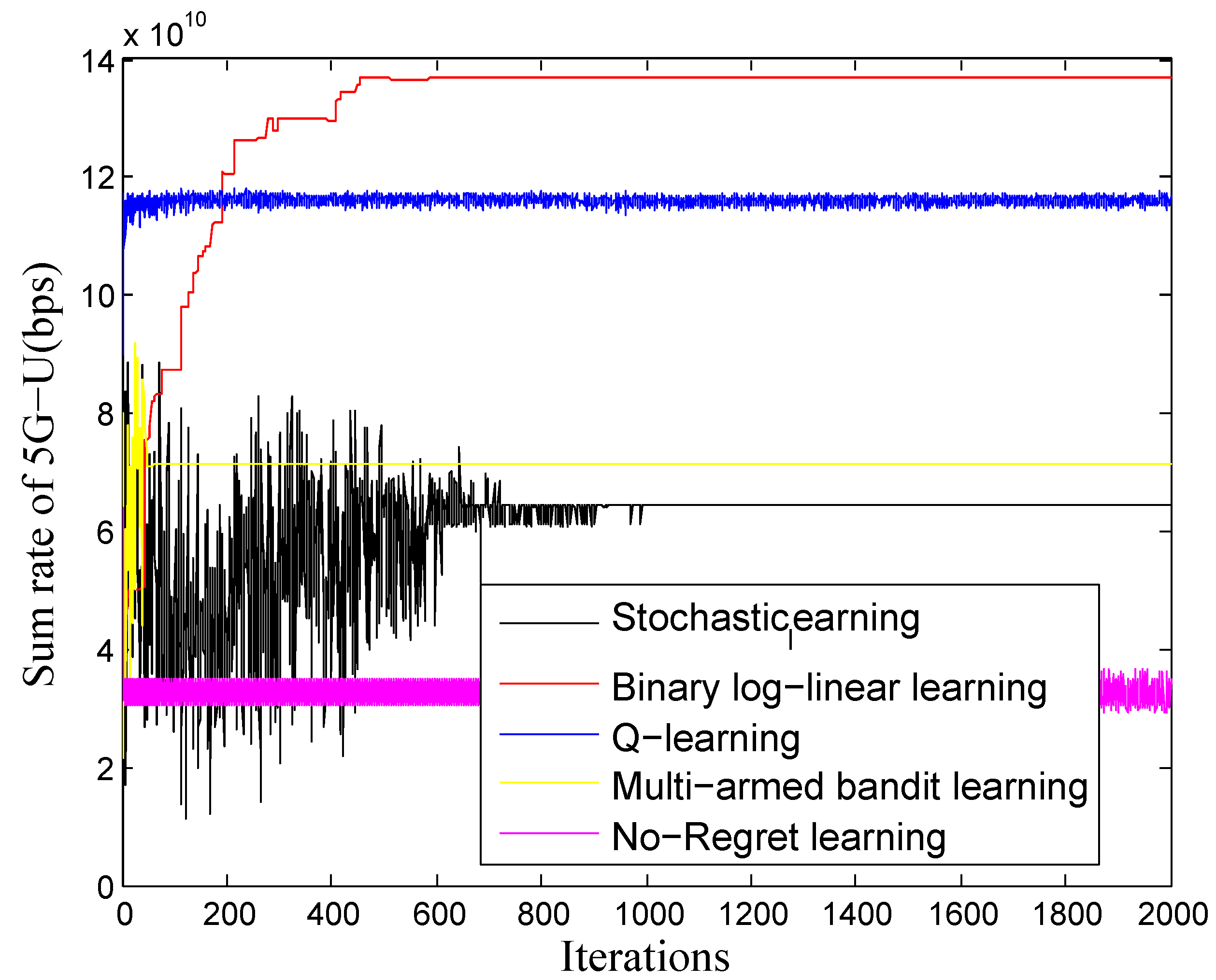 Electronics 12 04193 g008