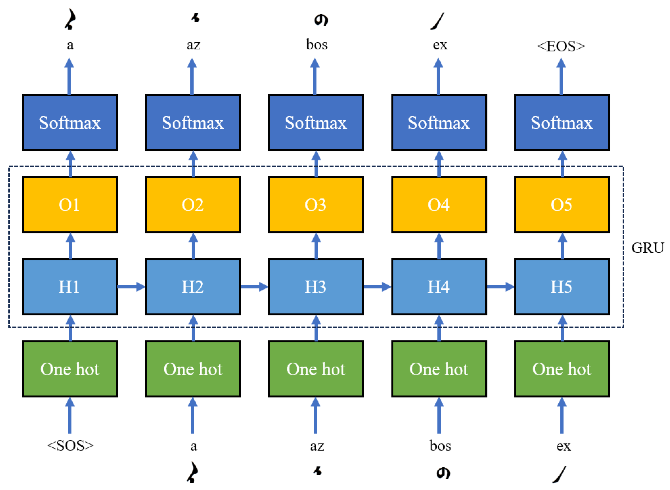 Electronics 12 04194 g004