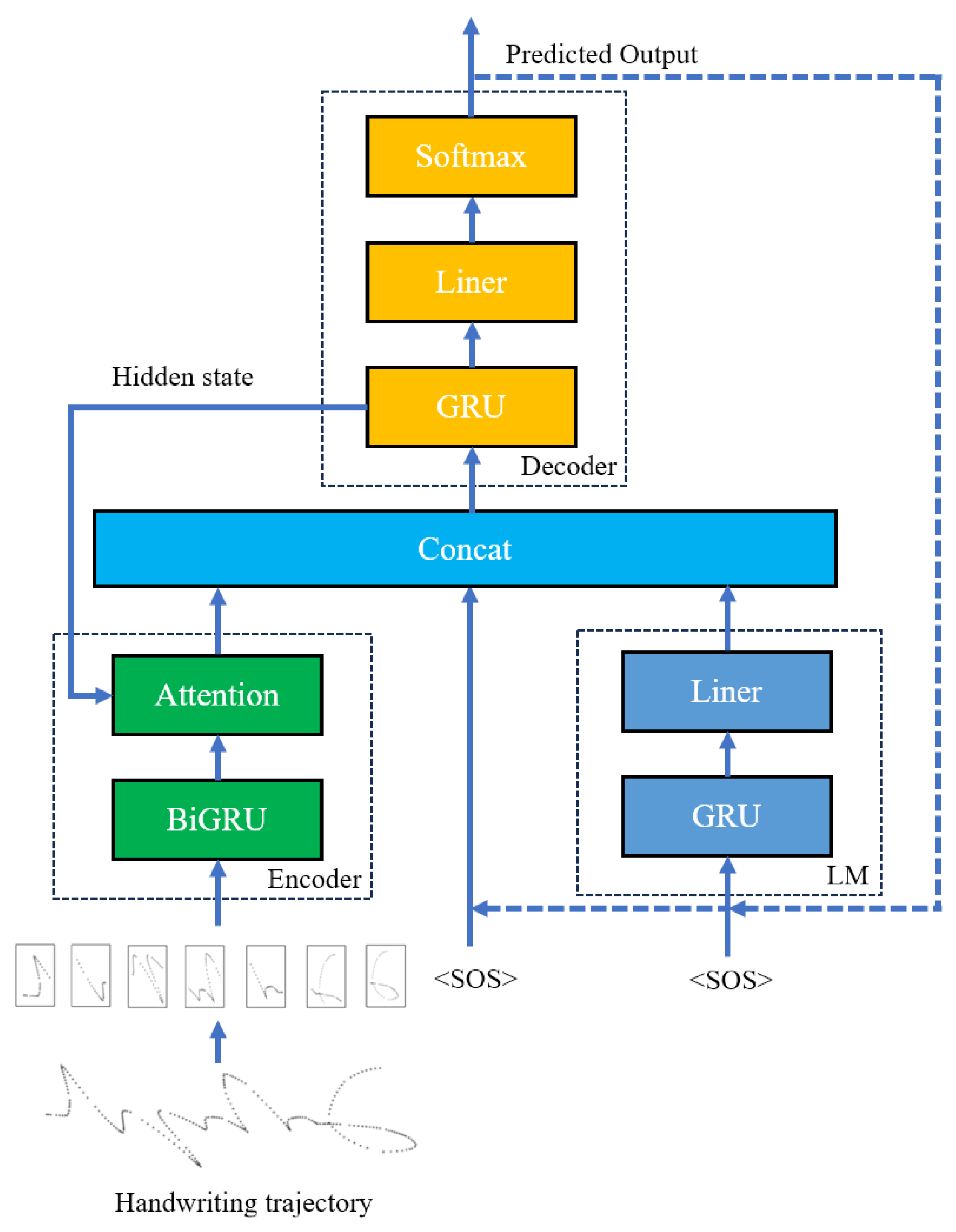 Electronics 12 04194 g005