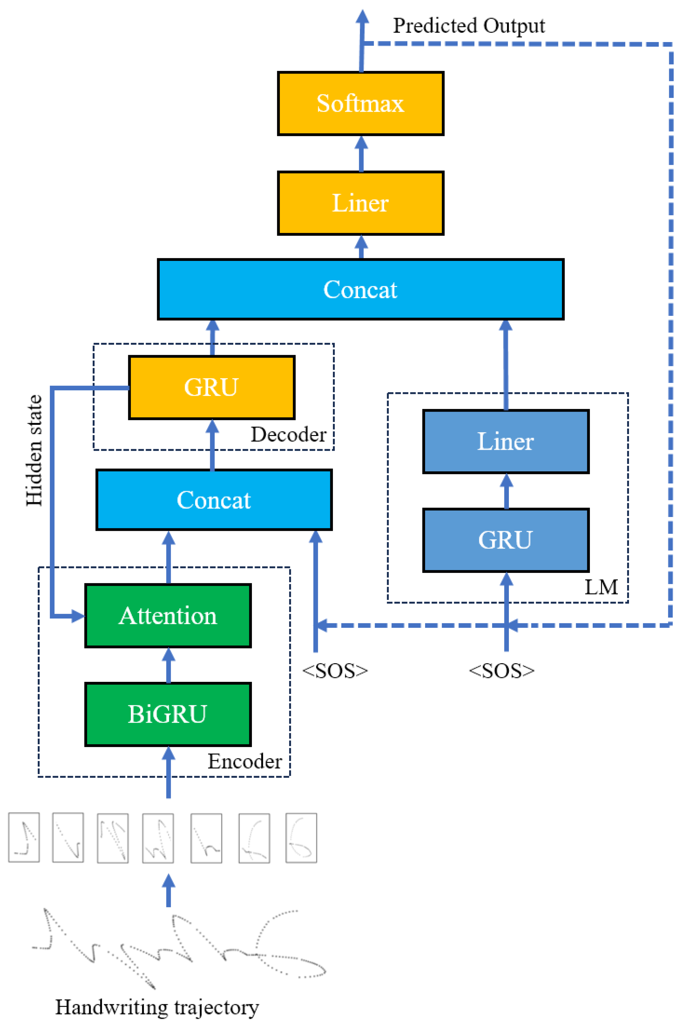 Electronics 12 04194 g006