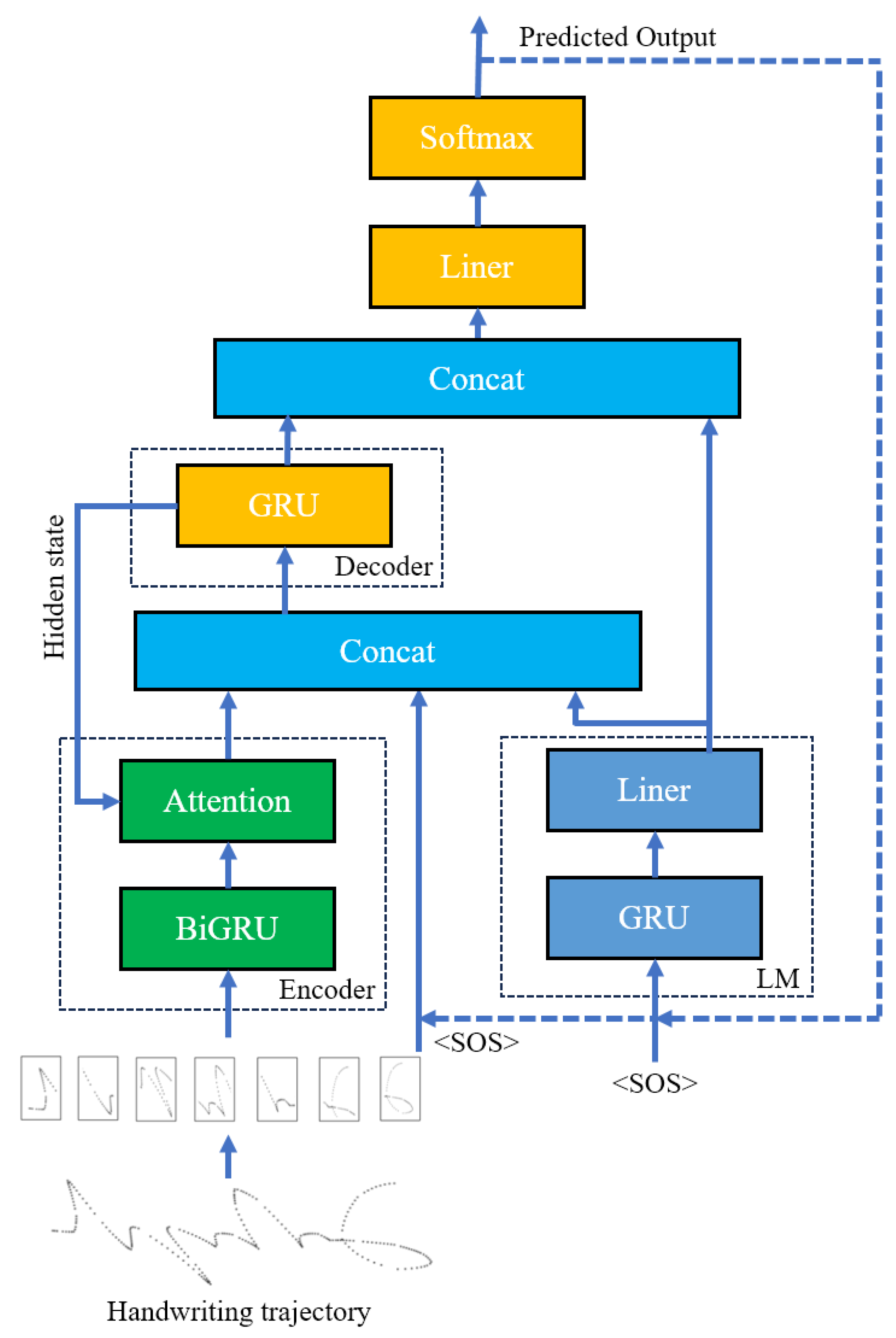 Electronics 12 04194 g007