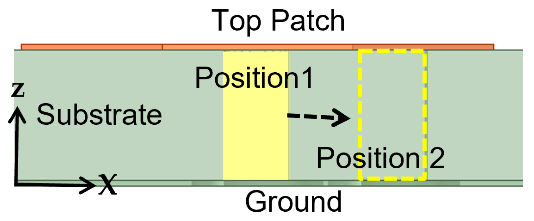 Electronics 12 04195 g002