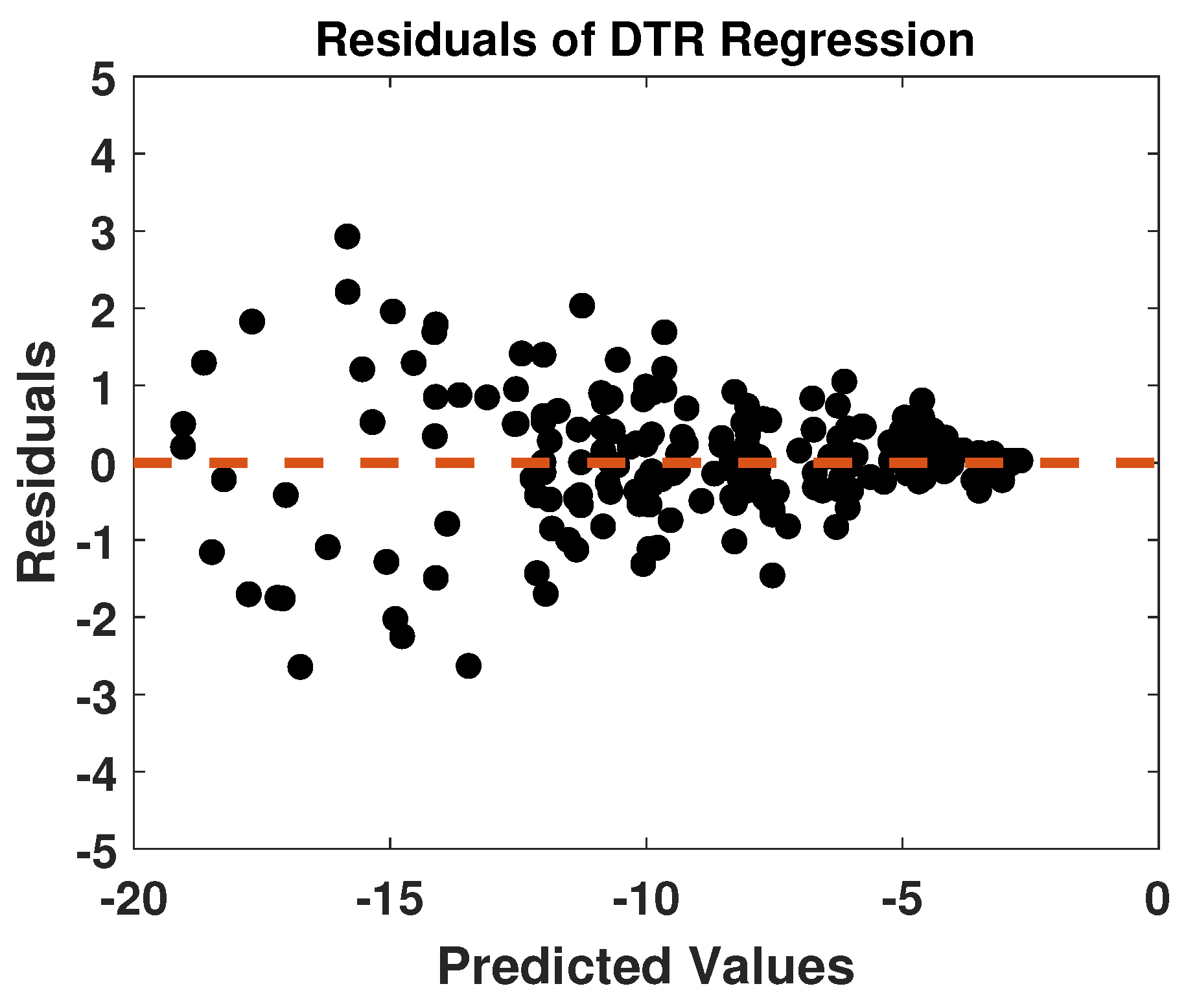 Electronics 12 04195 g009