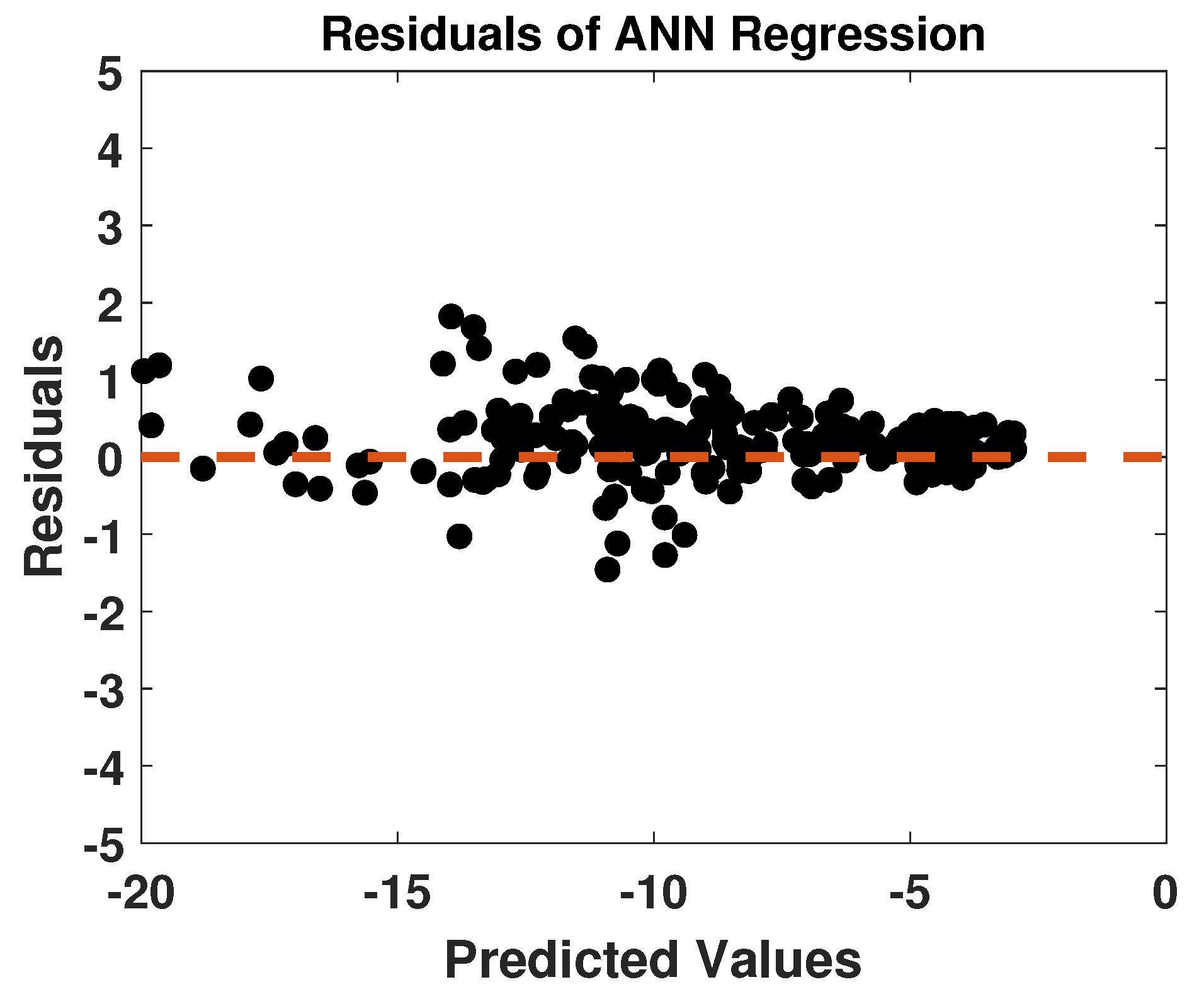 Electronics 12 04195 g011