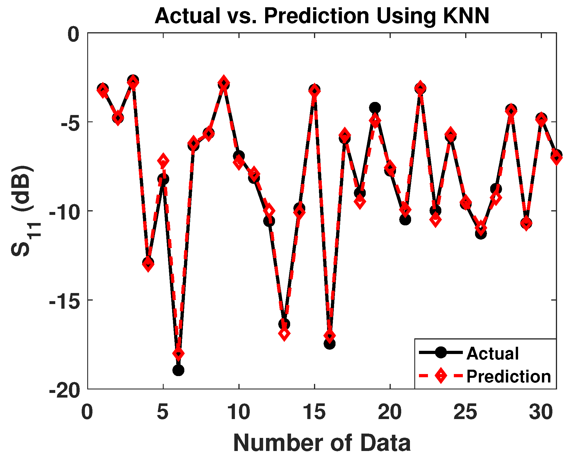Electronics 12 04195 g014