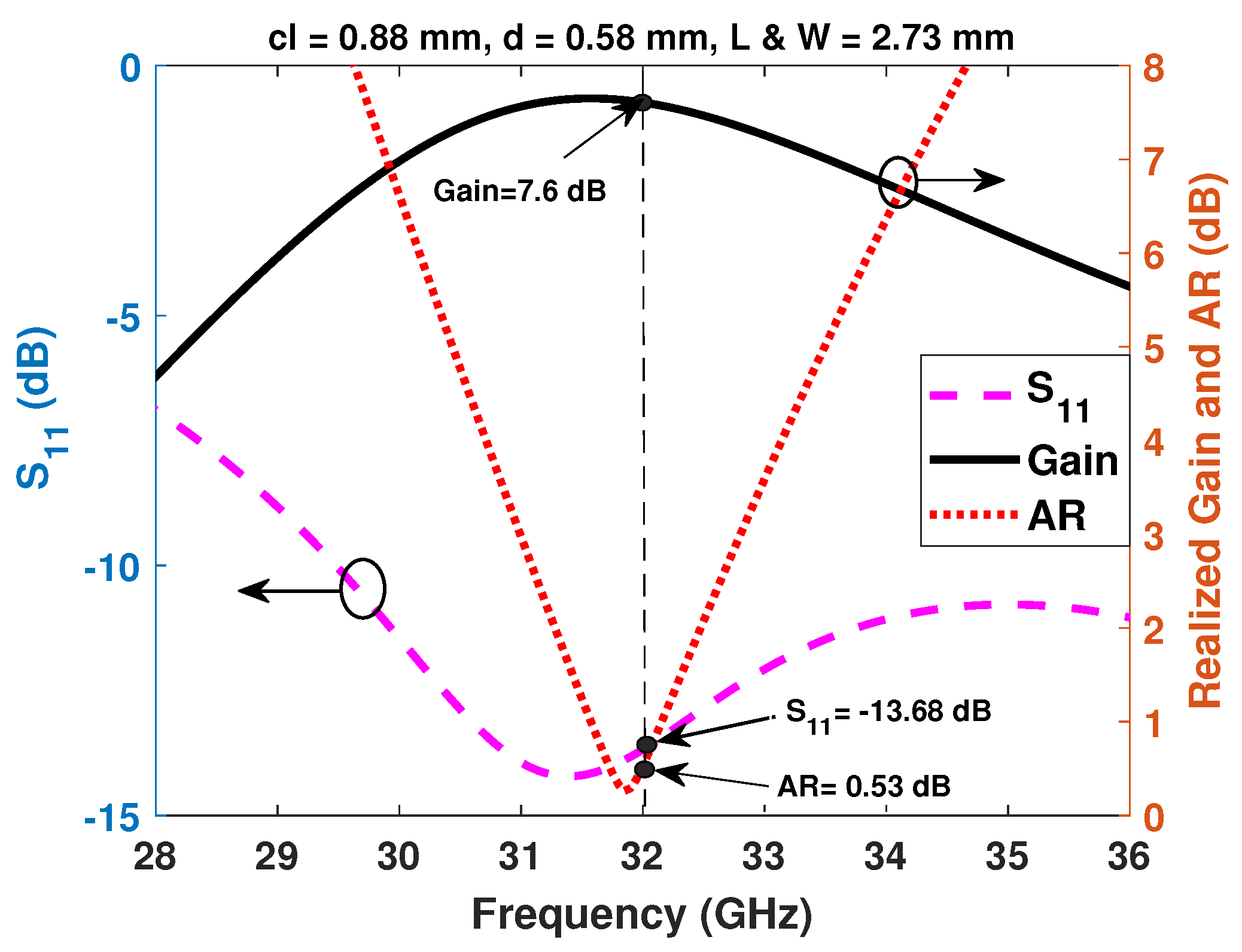 Electronics 12 04195 g016