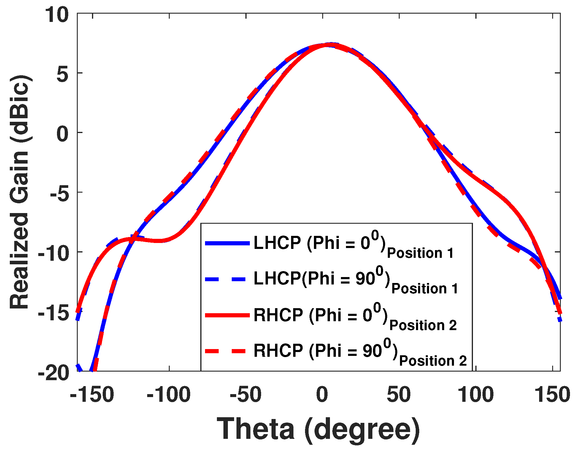Electronics 12 04195 g017