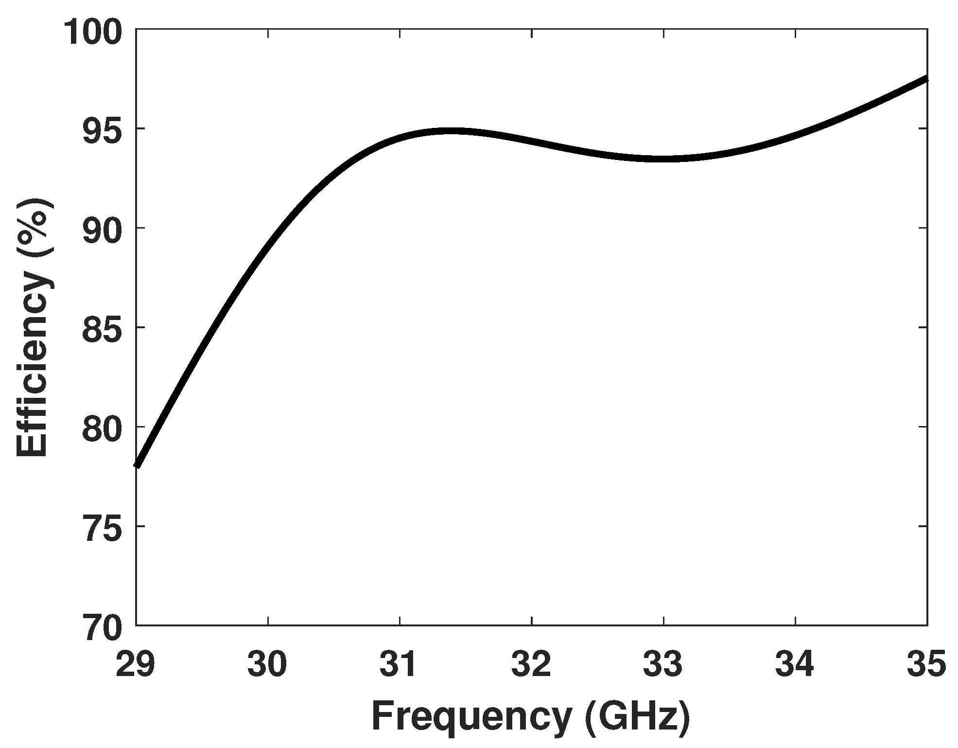 Electronics 12 04195 g018