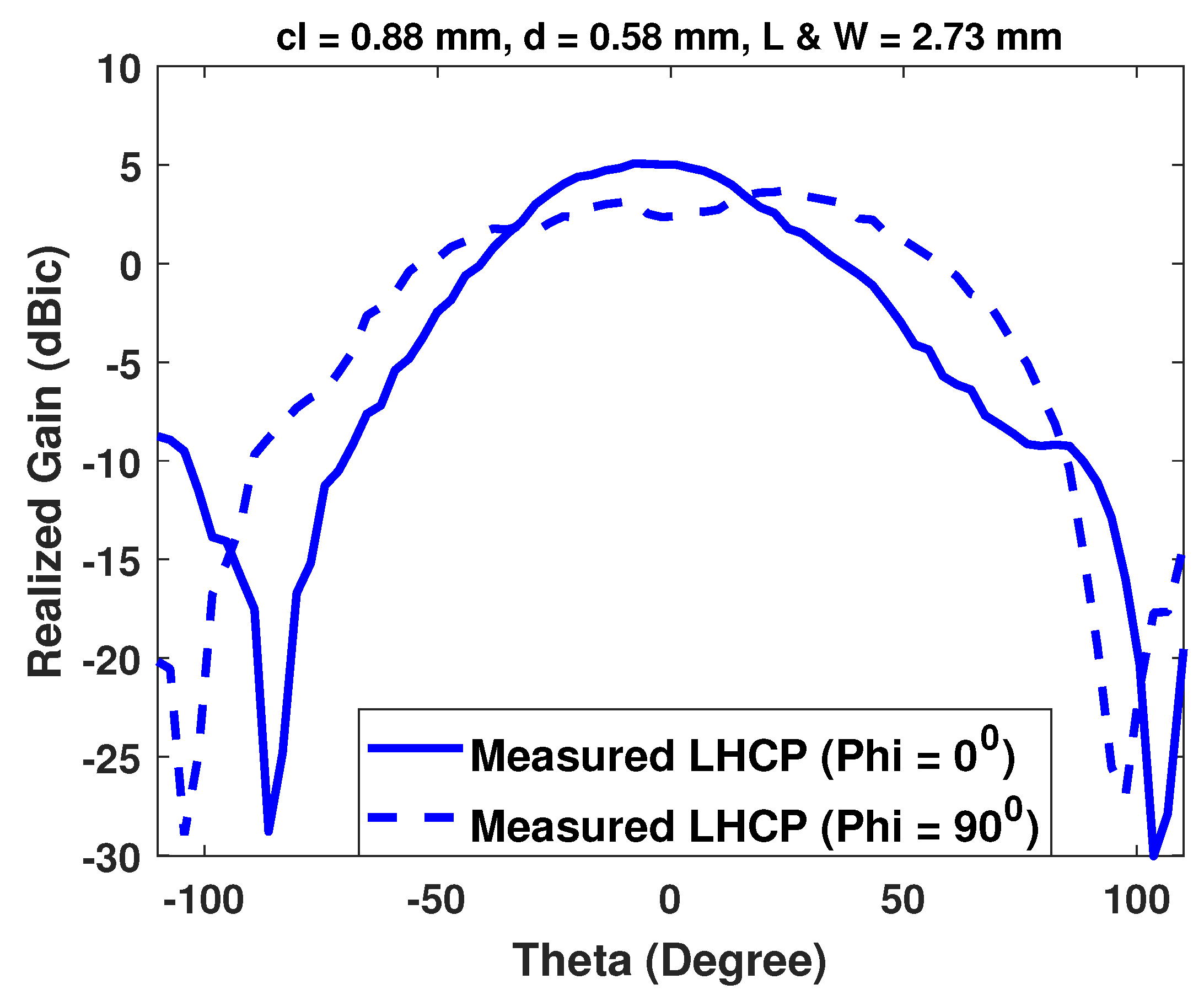 Electronics 12 04195 g021
