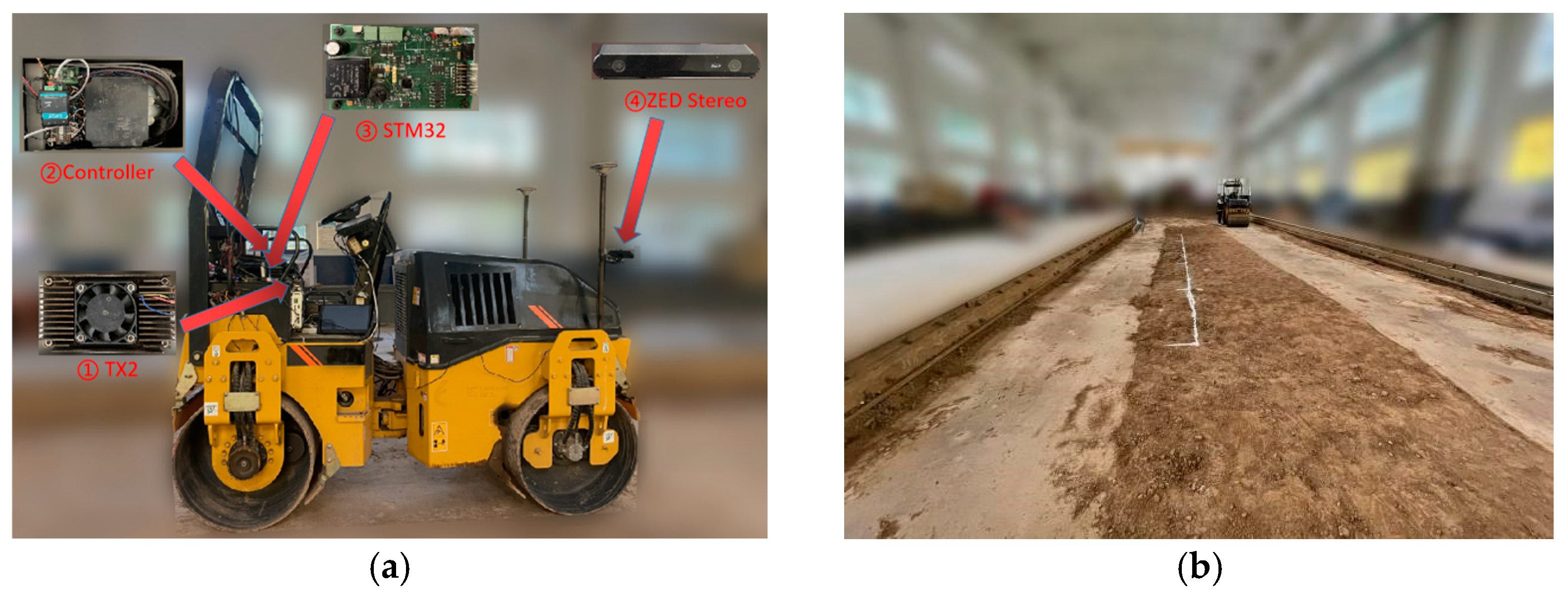 Electronics 12 04202 g001