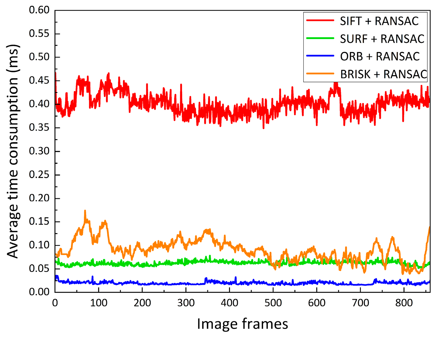 Electronics 12 04202 g008