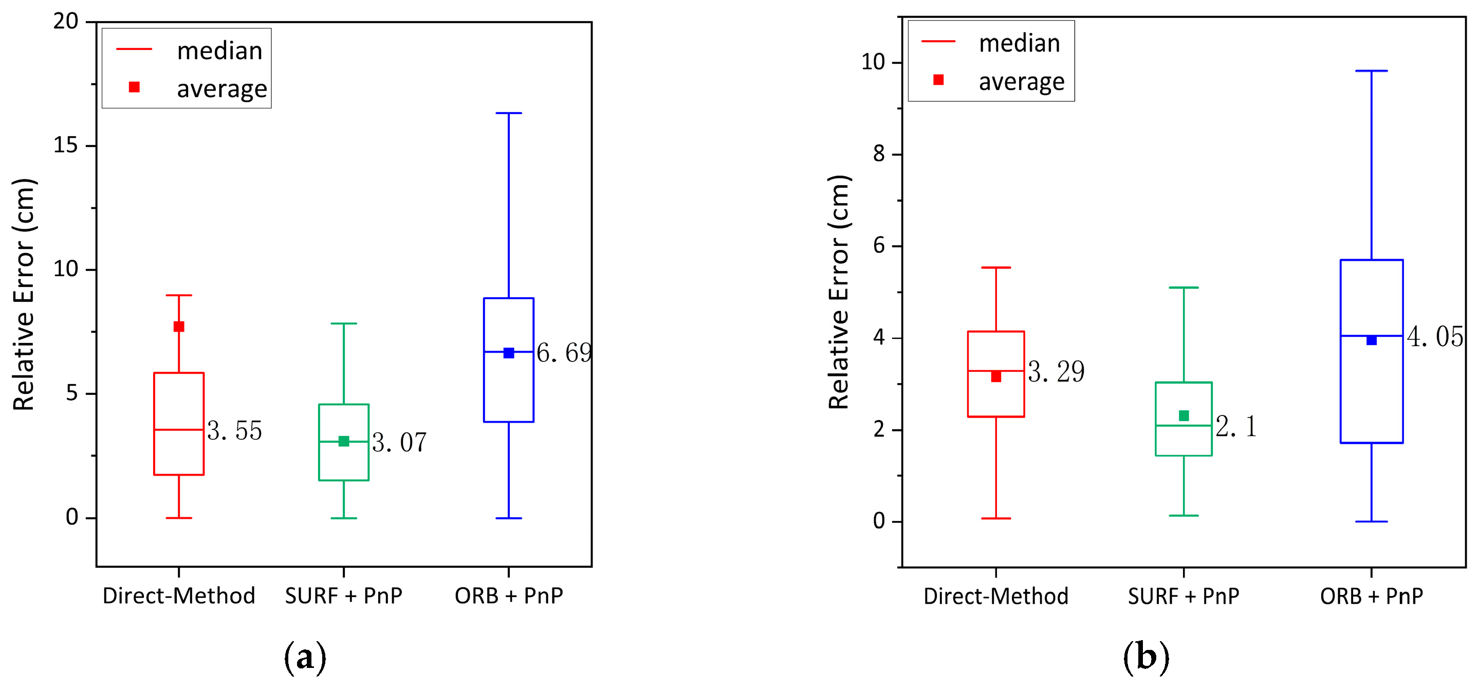 Electronics 12 04202 g010