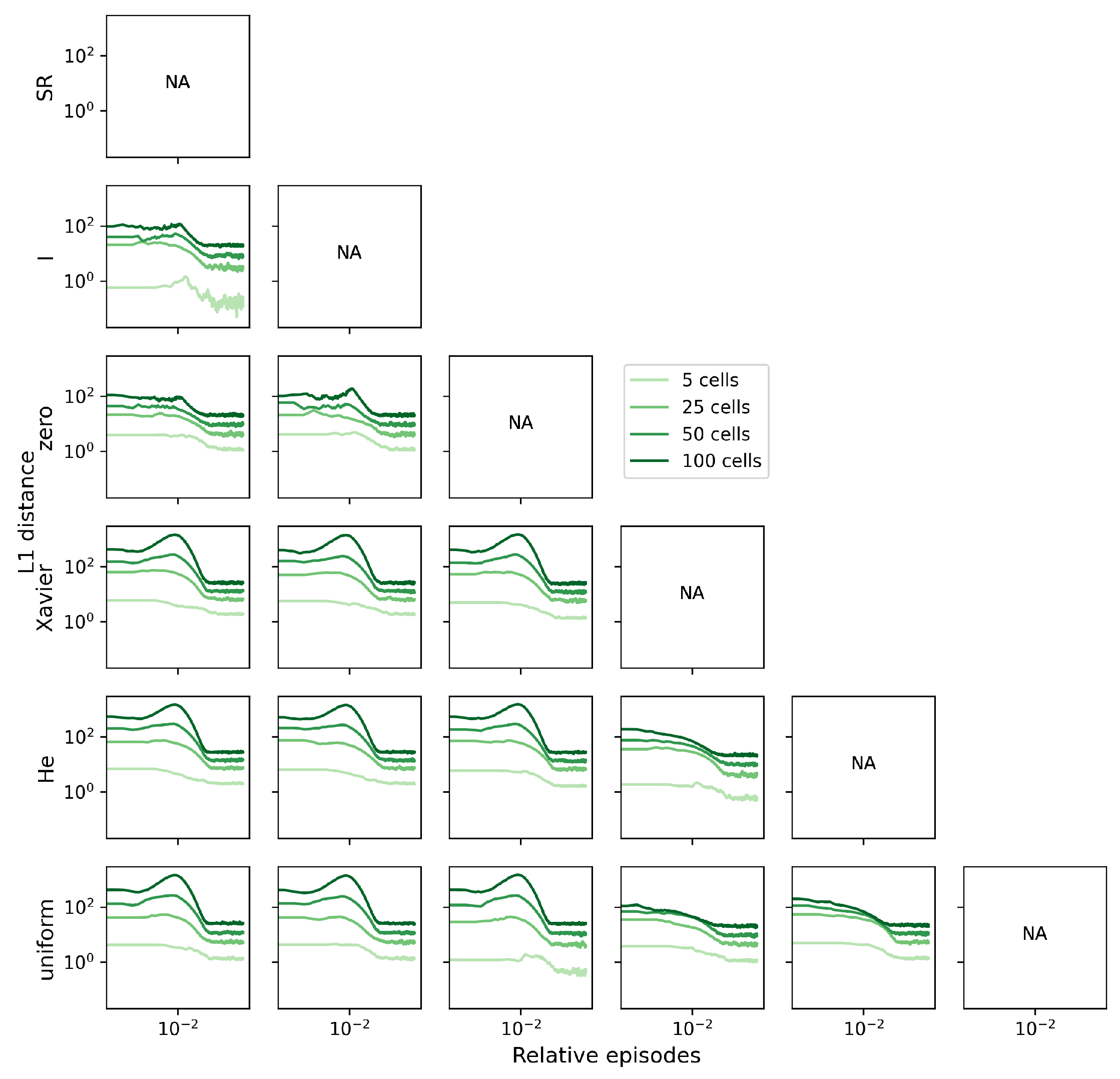 Electronics 12 04212 g004