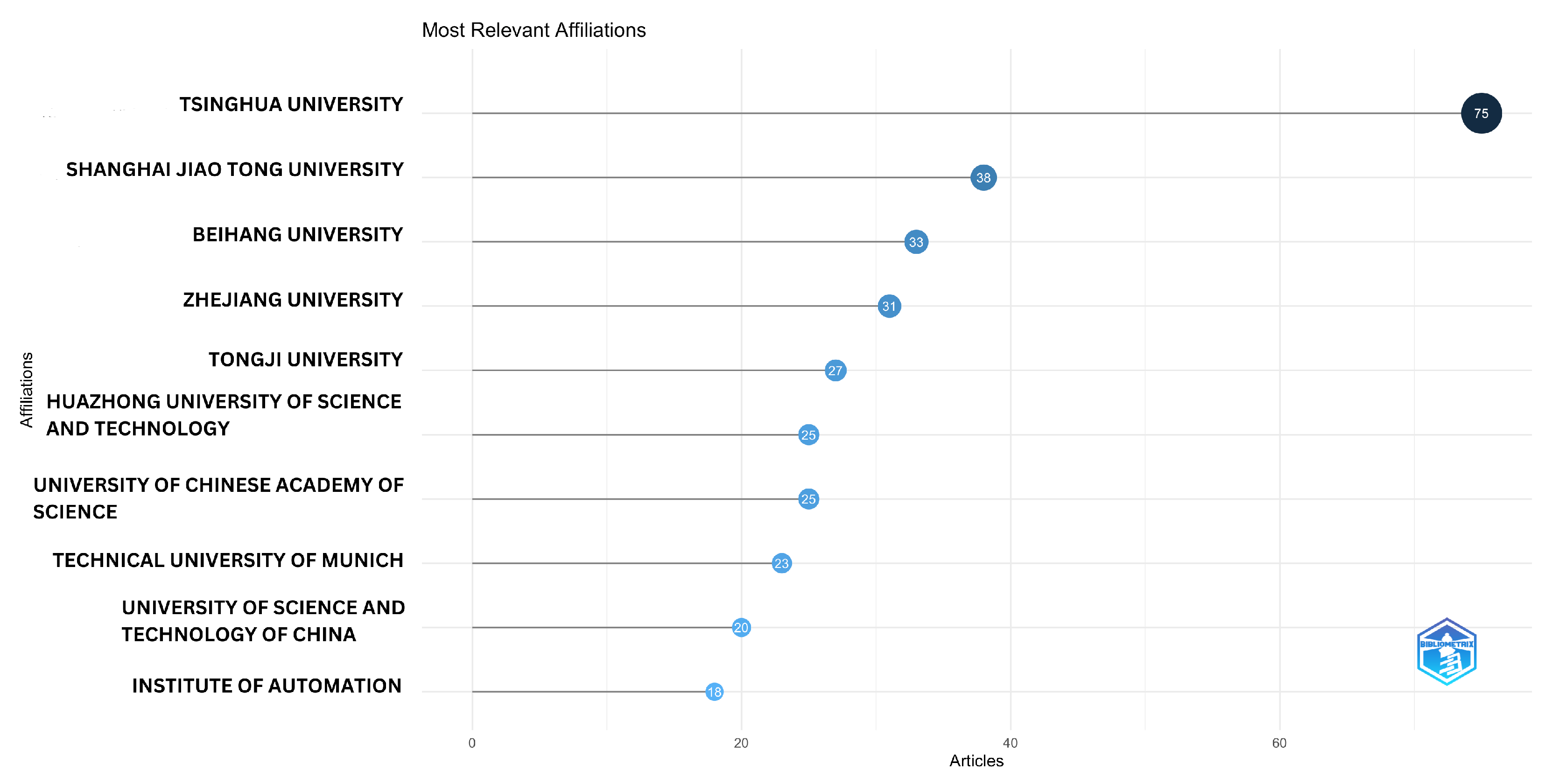 Electronics 12 04218 g001
