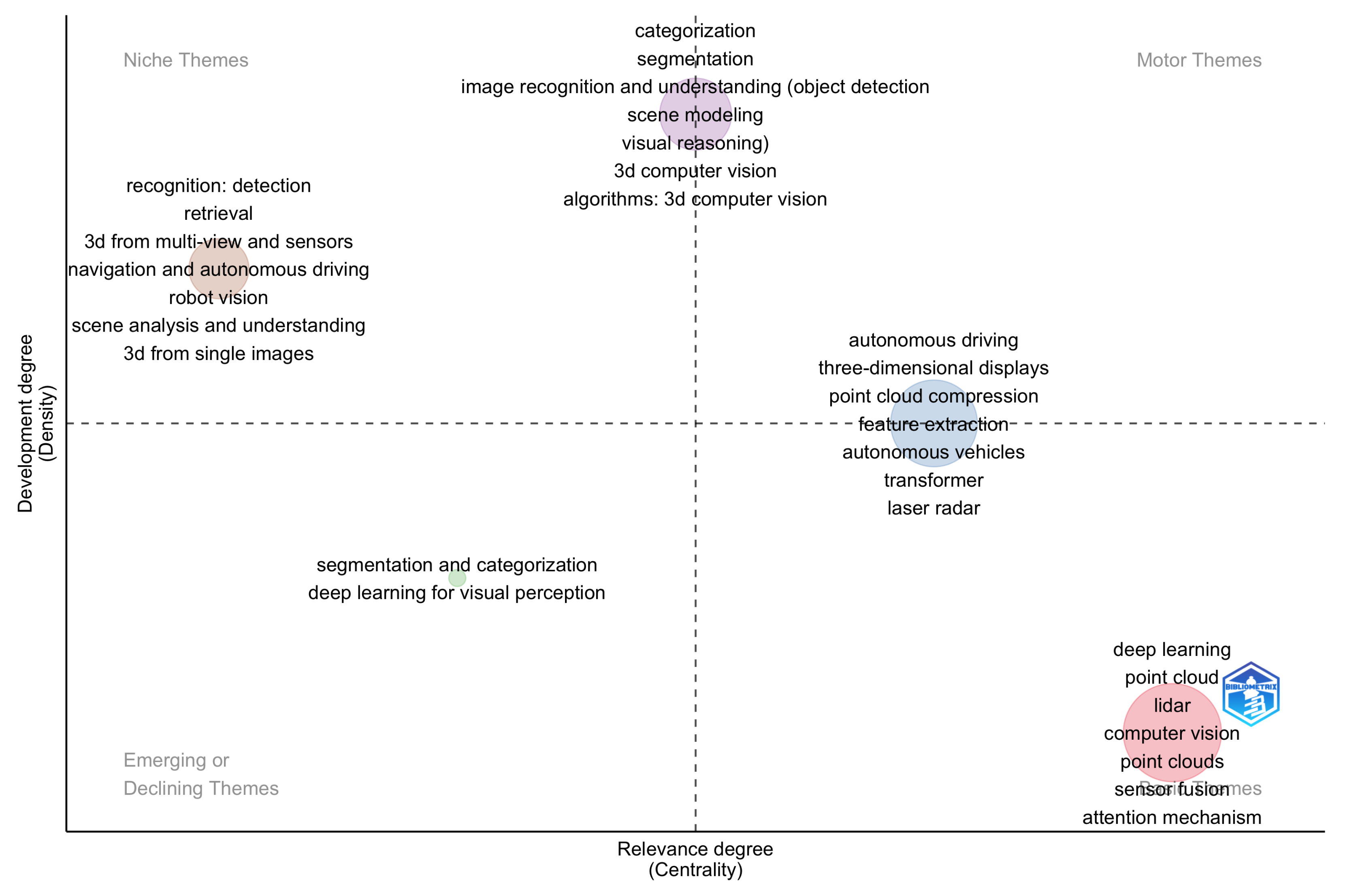 Electronics 12 04218 g006