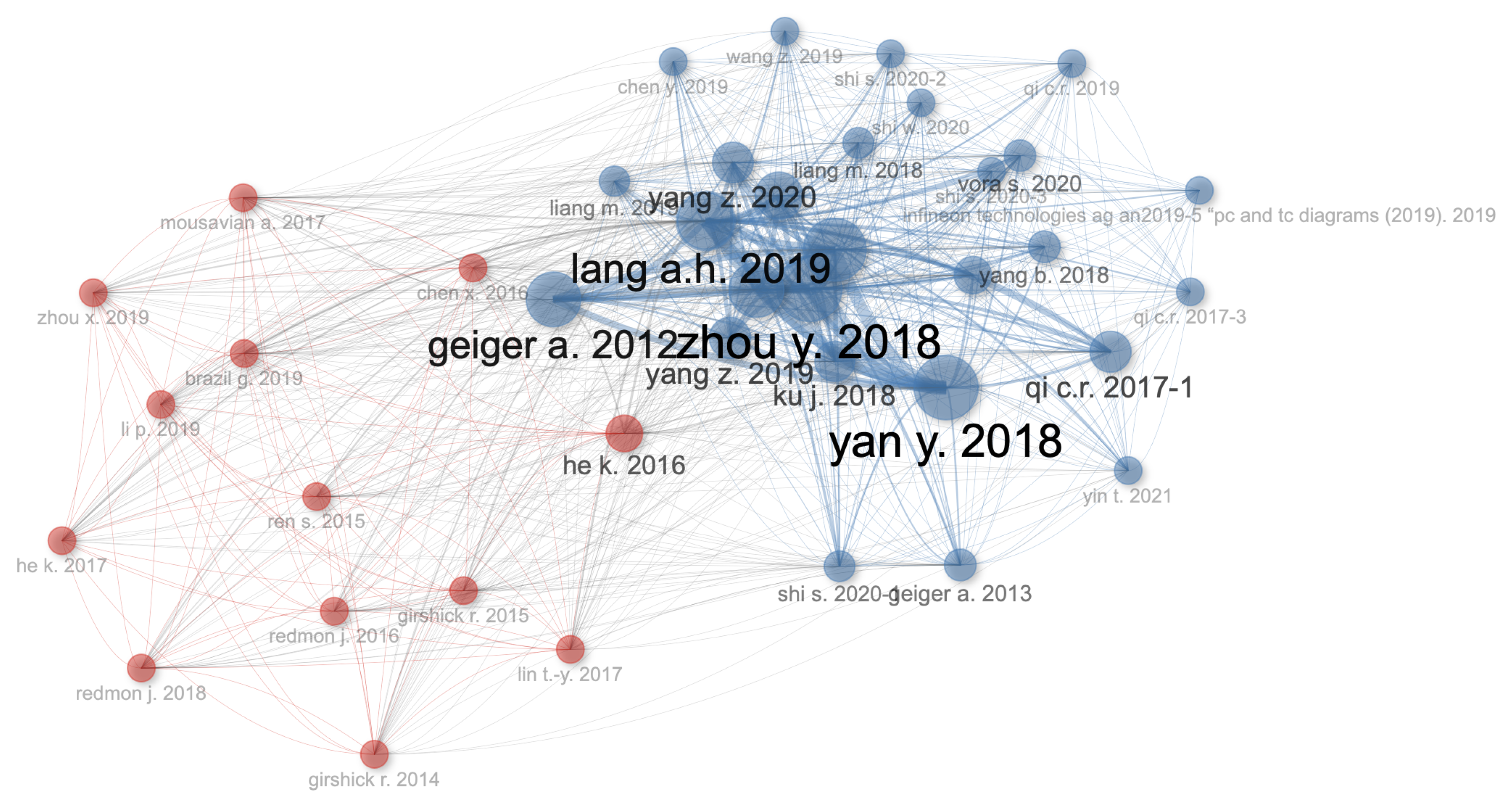 Electronics 12 04218 g007