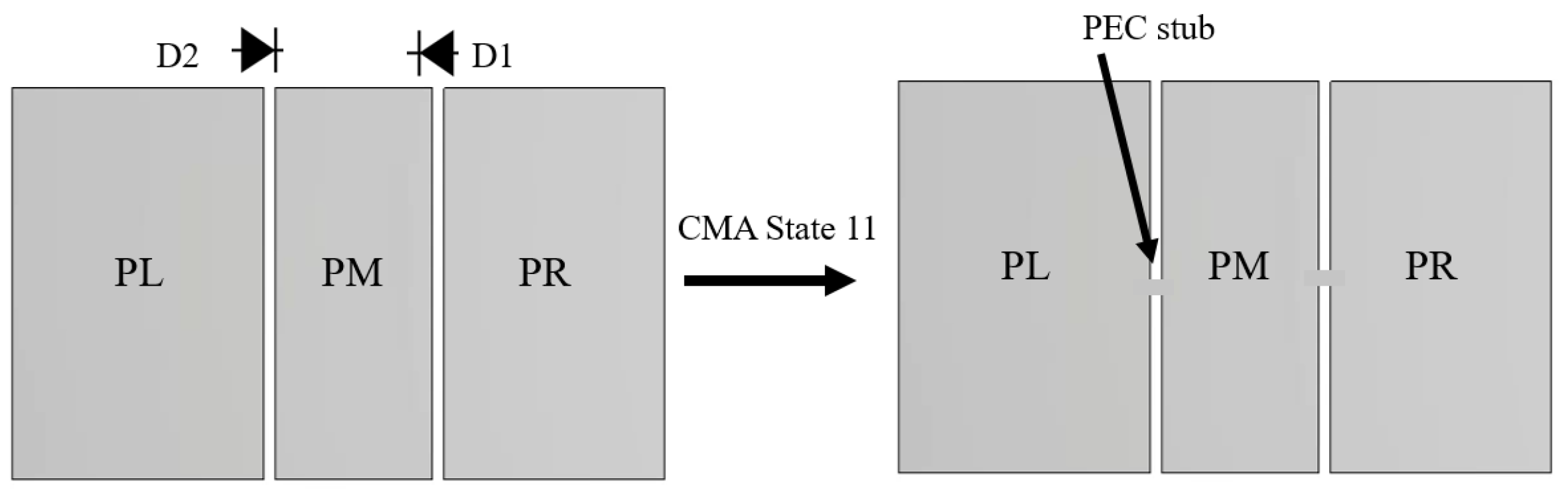 Electronics 12 04220 g002