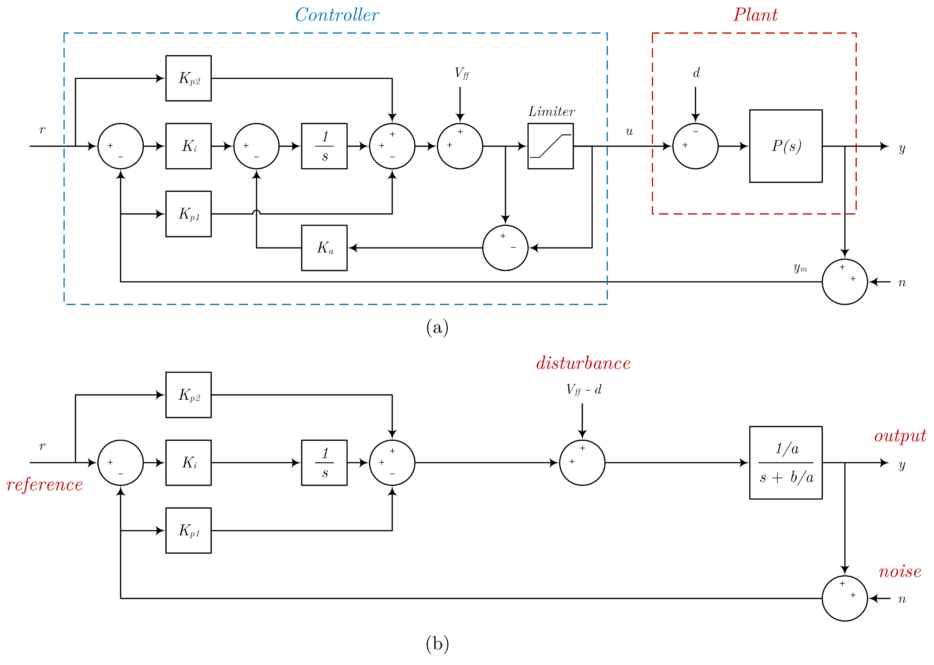 Electronics 12 04221 g002
