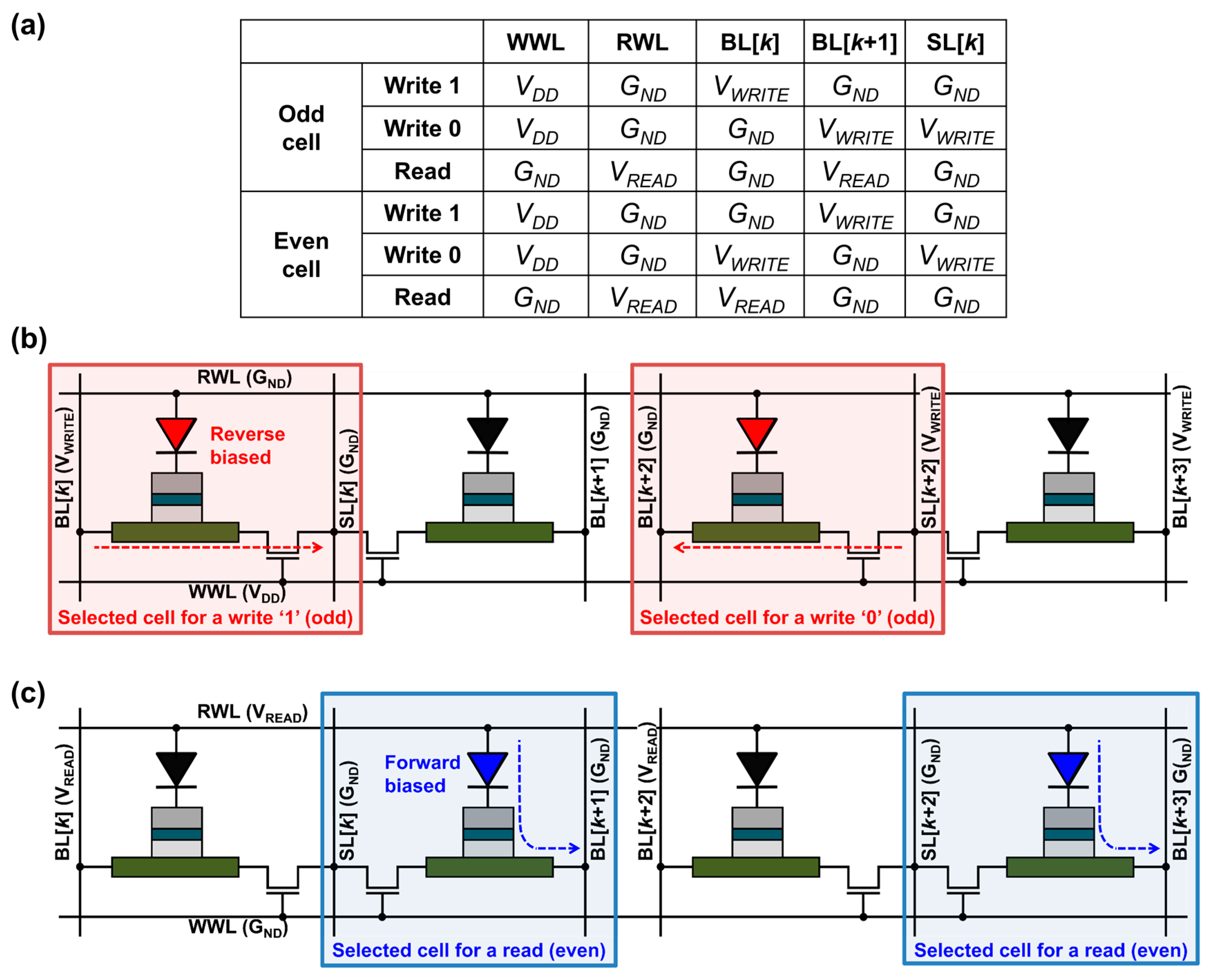 Electronics 12 04223 g005