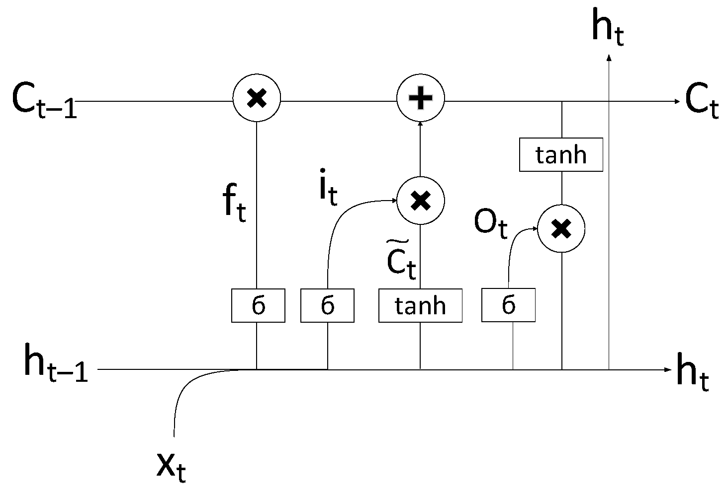 Electronics 12 04224 g002