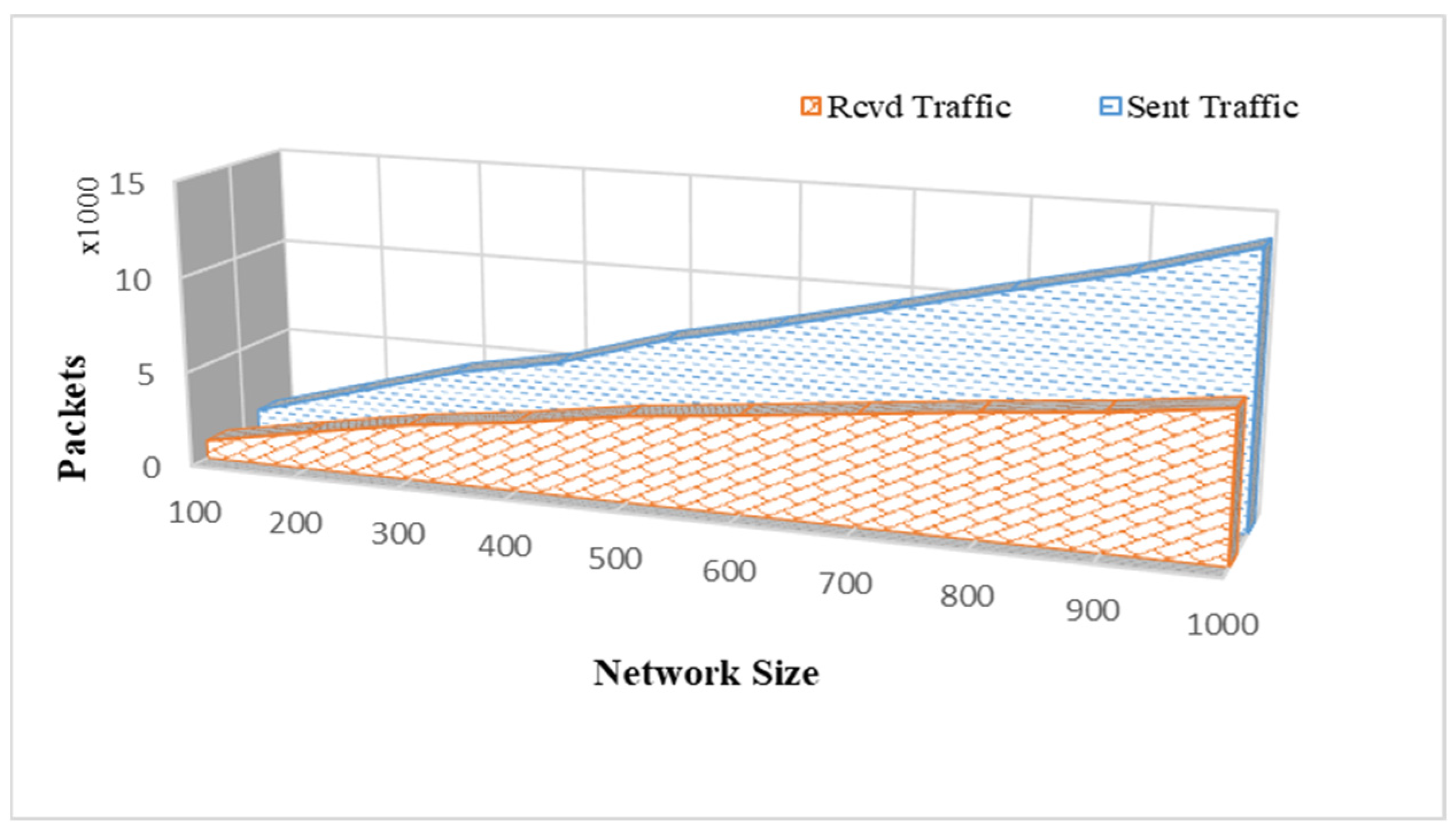 Electronics 12 04225 g008
