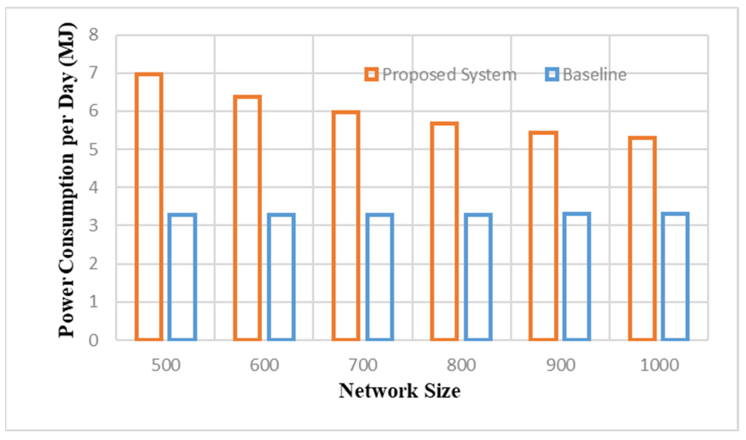 Electronics 12 04225 g010