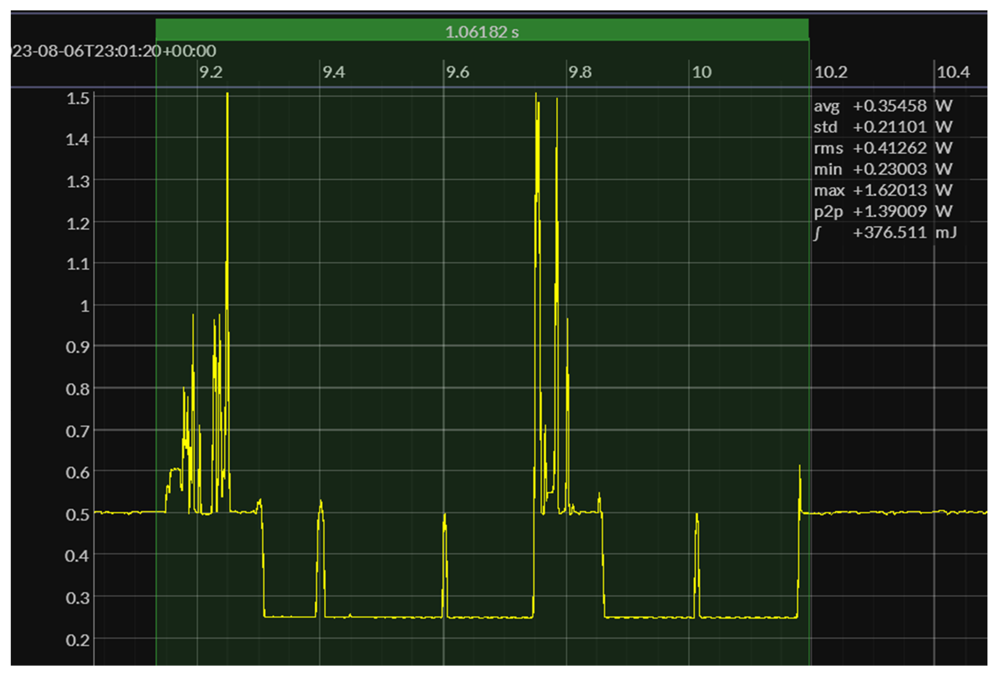 Electronics 12 04226 g001