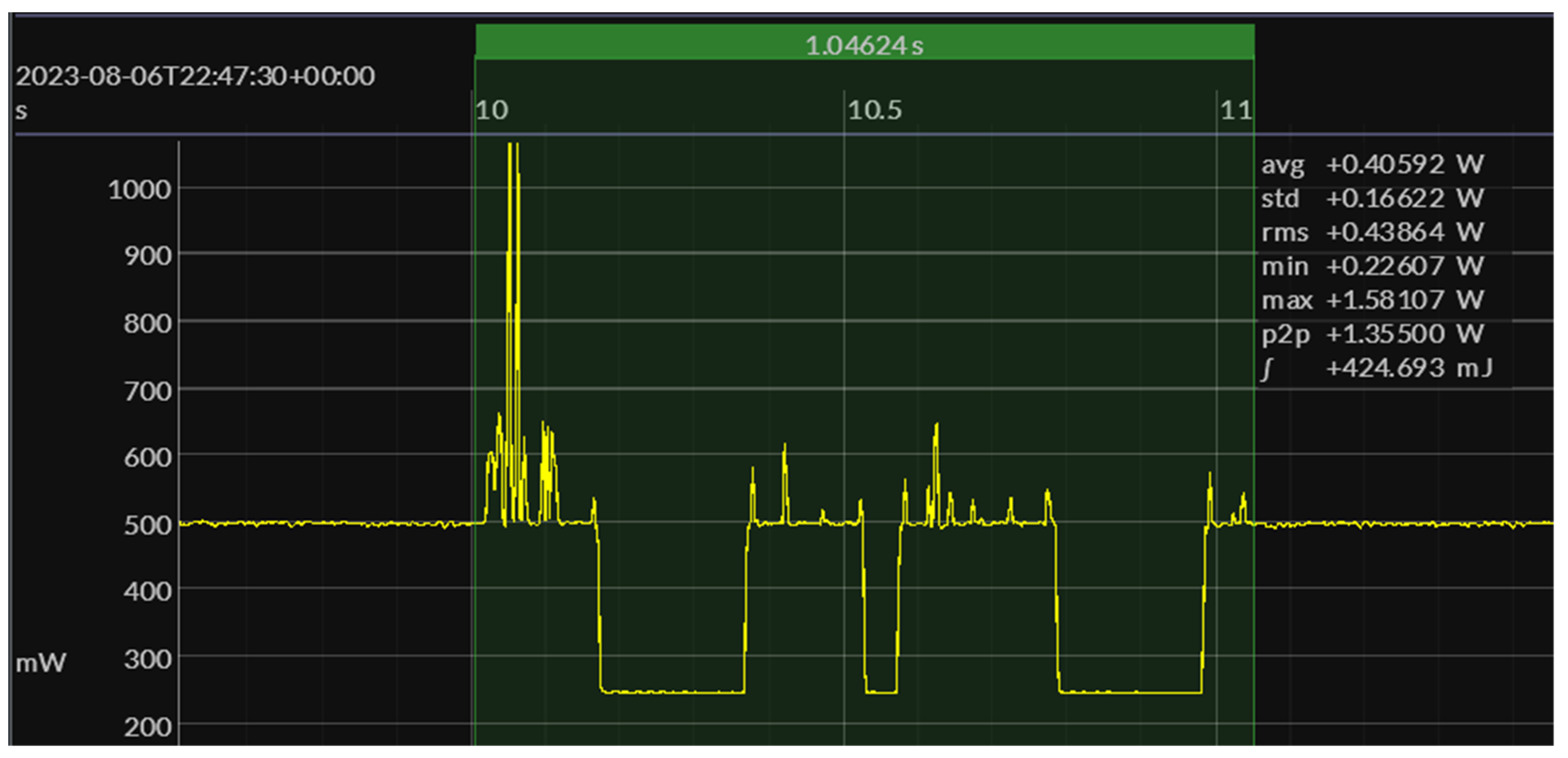 Electronics 12 04226 g002
