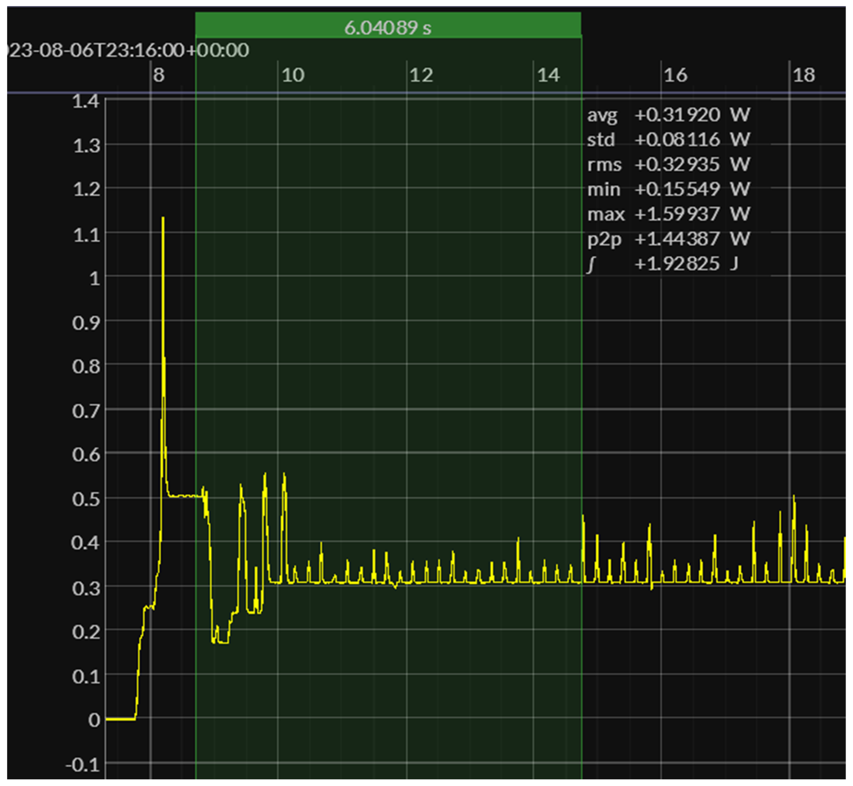 Electronics 12 04226 g004