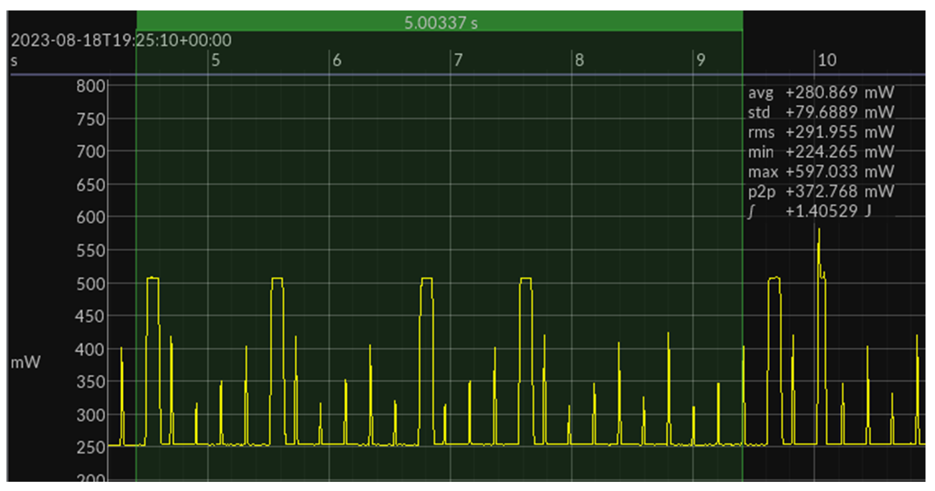 Electronics 12 04226 g007