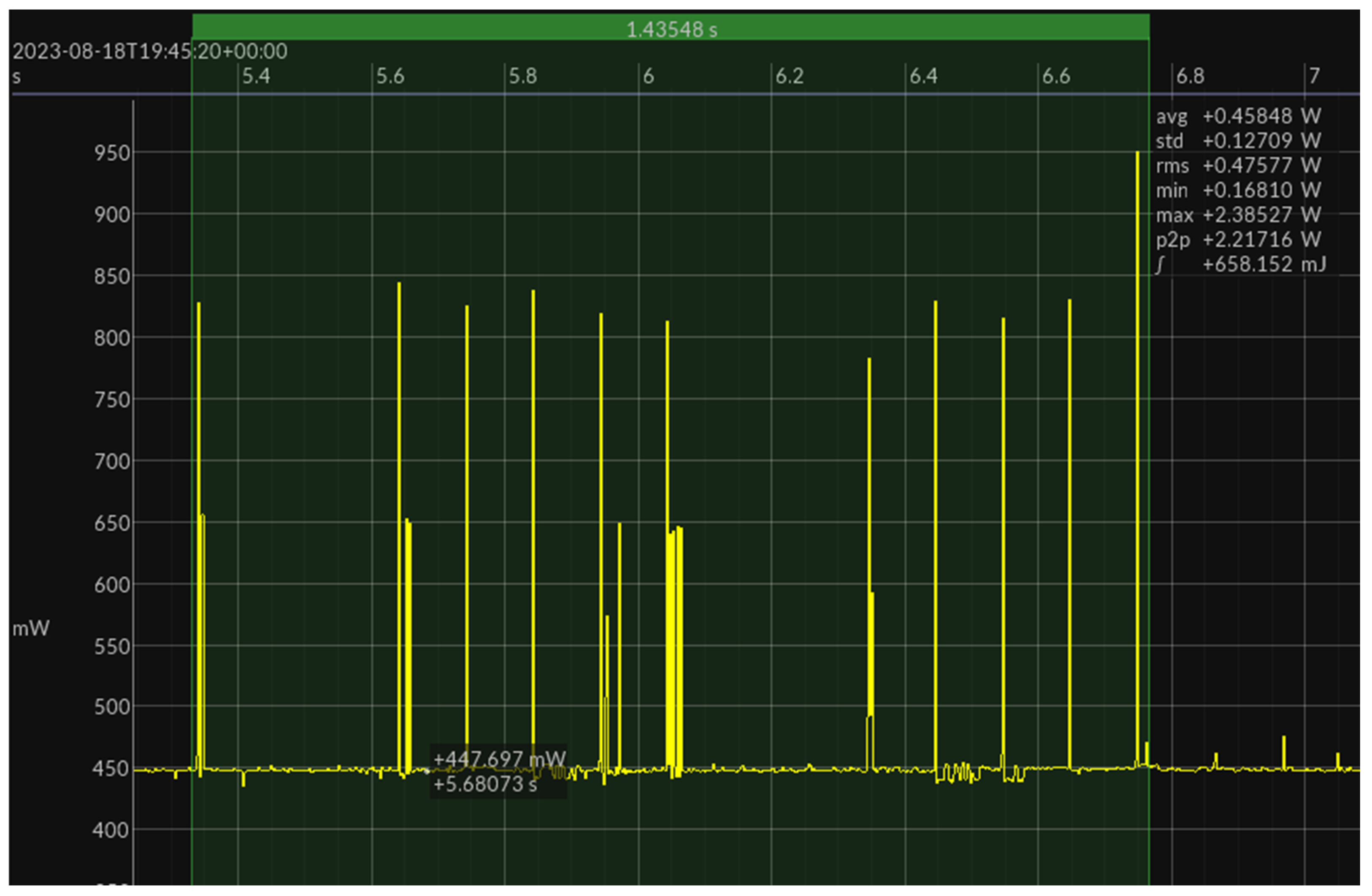 Electronics 12 04226 g011