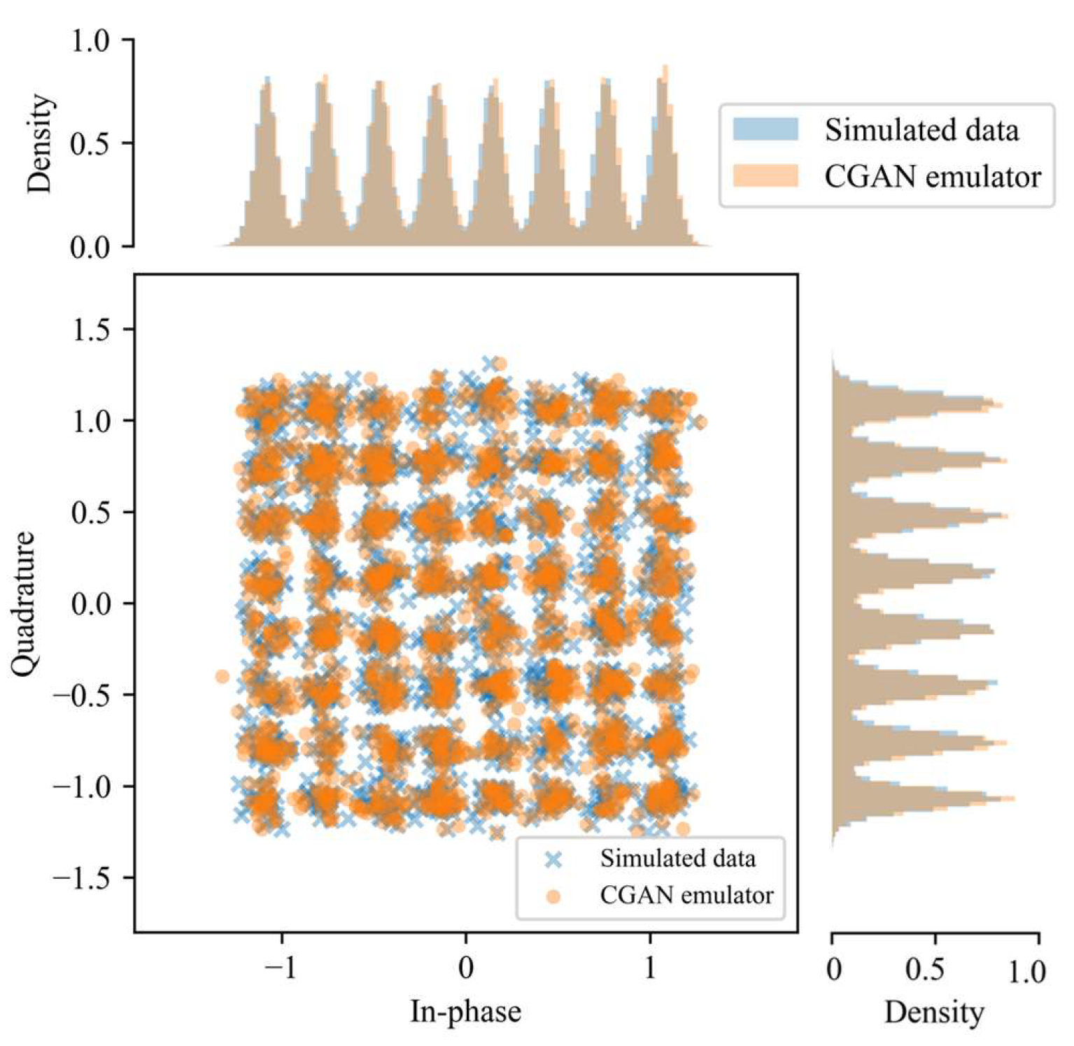 Electronics 12 04234 g006