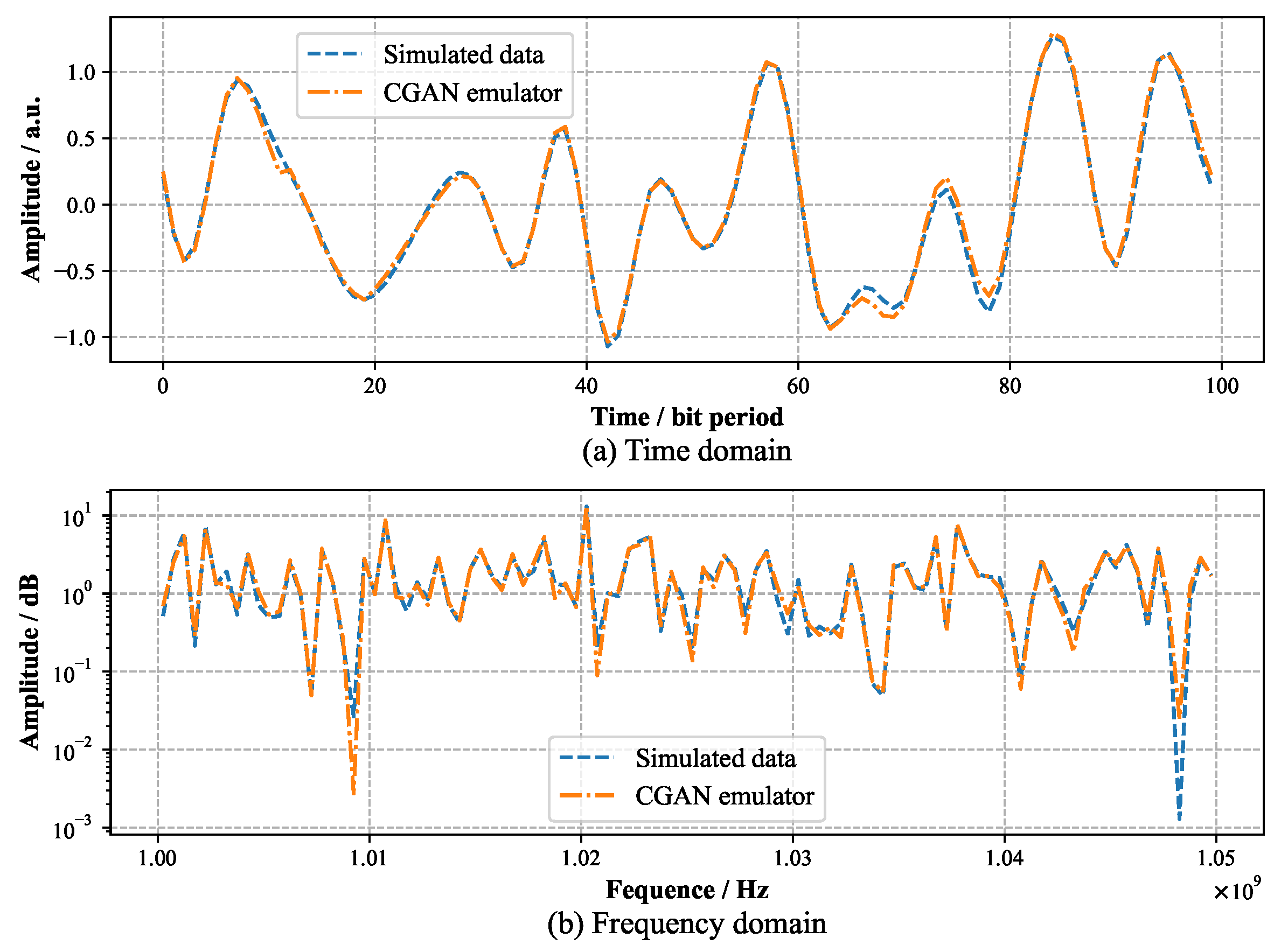 Electronics 12 04234 g007