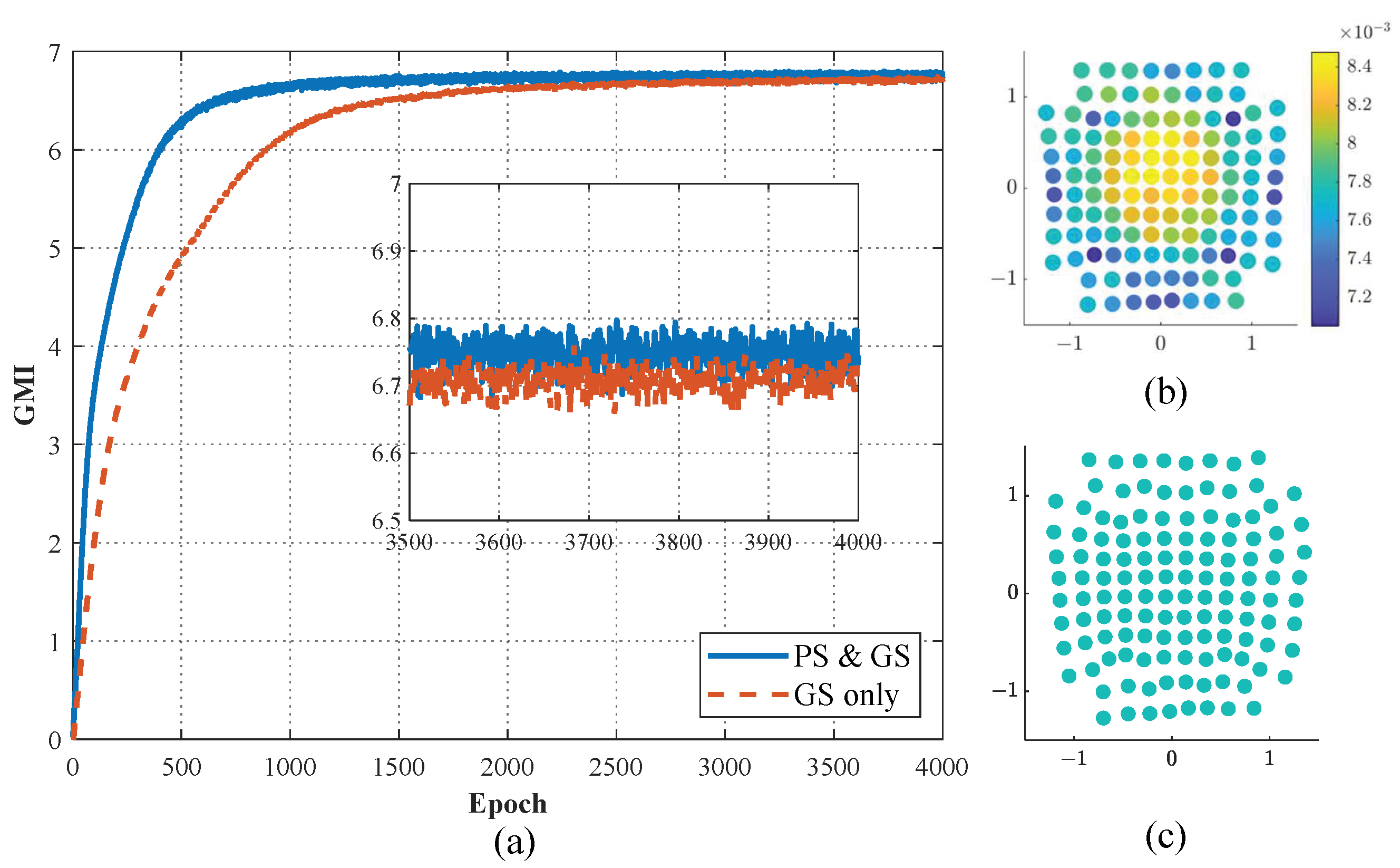 Electronics 12 04234 g014