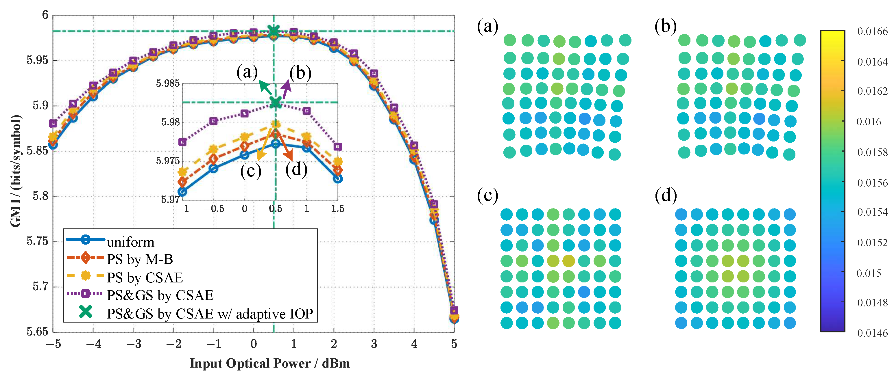 Electronics 12 04234 g015