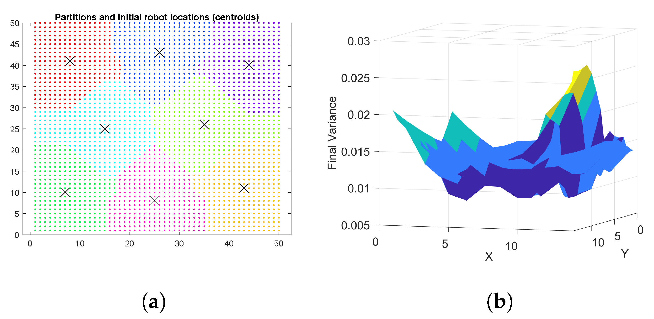 Electronics 12 04239 g002