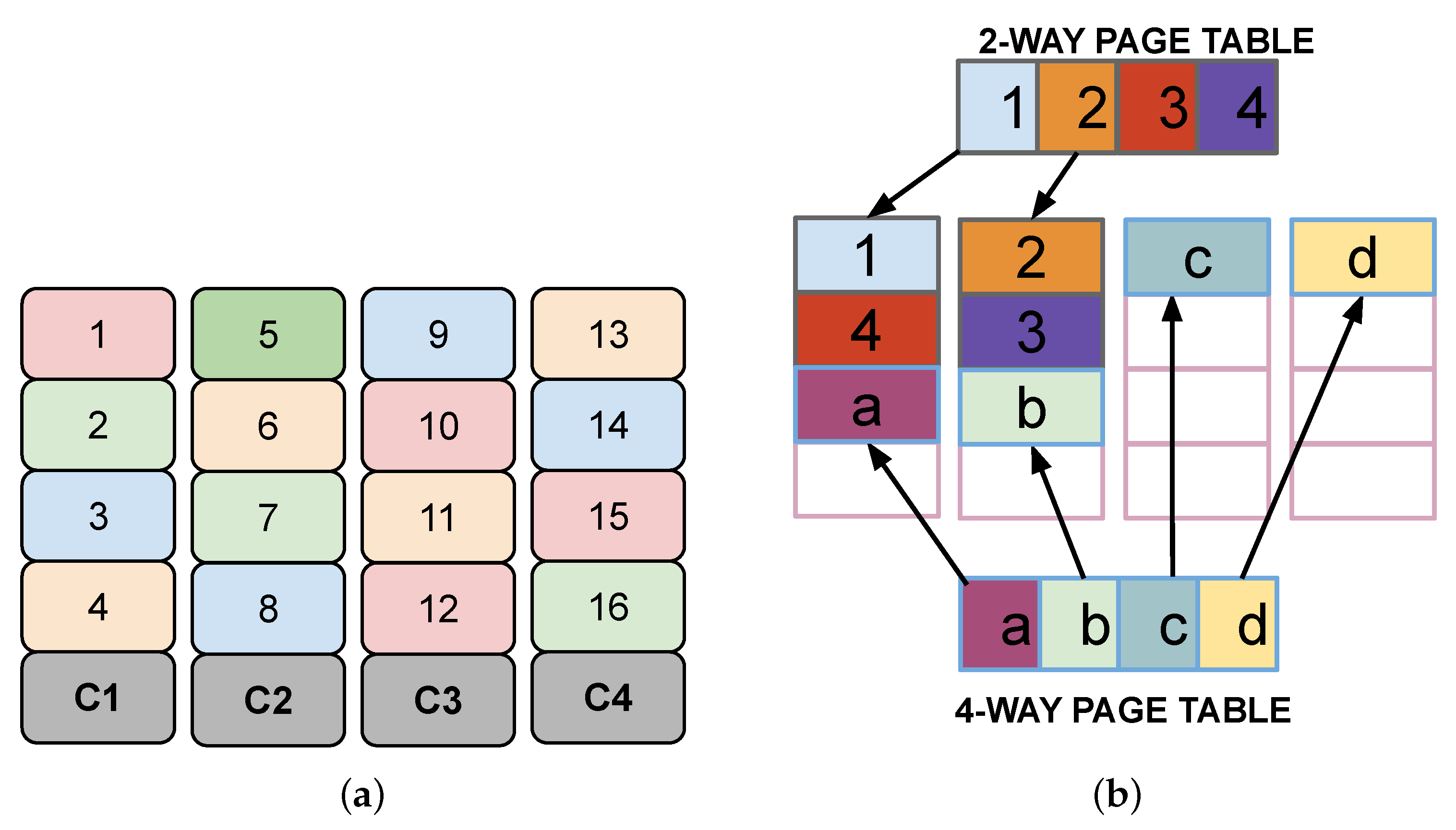 Electronics 12 04239 g005