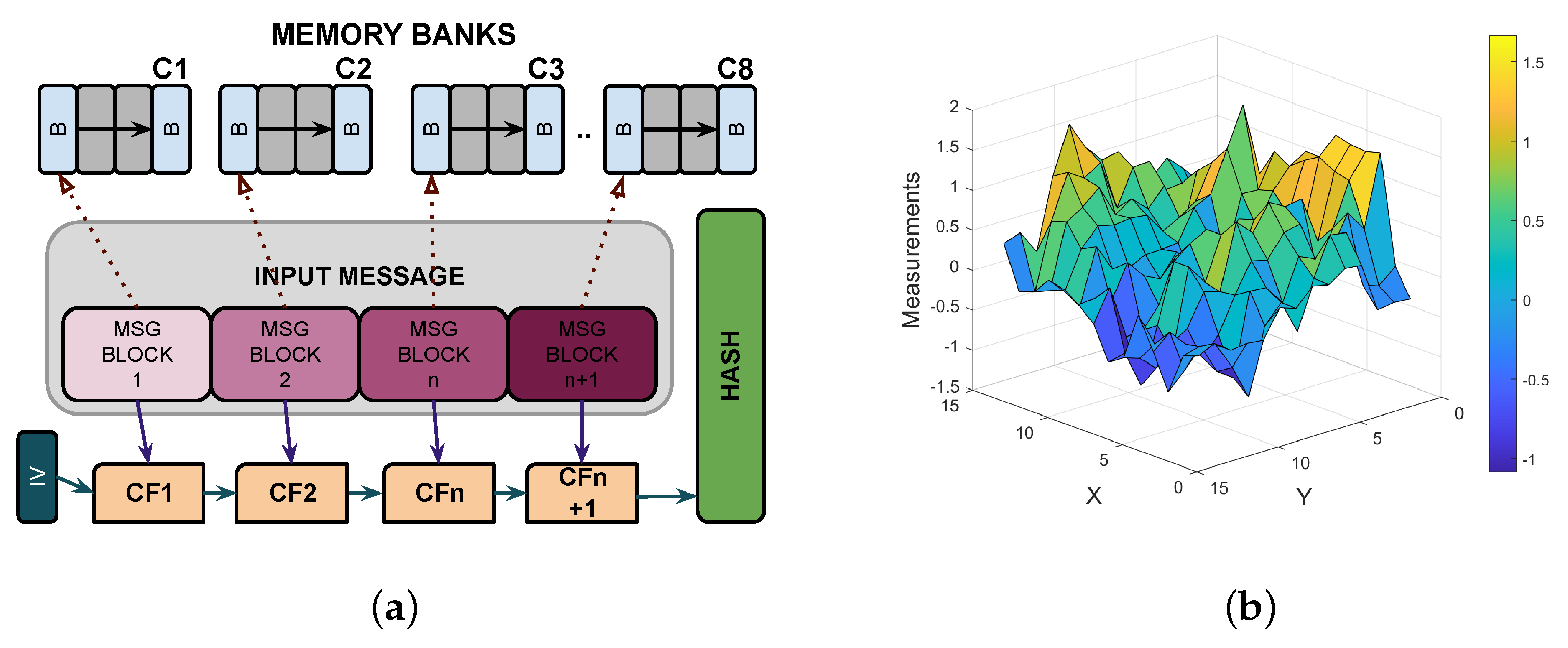 Electronics 12 04239 g007