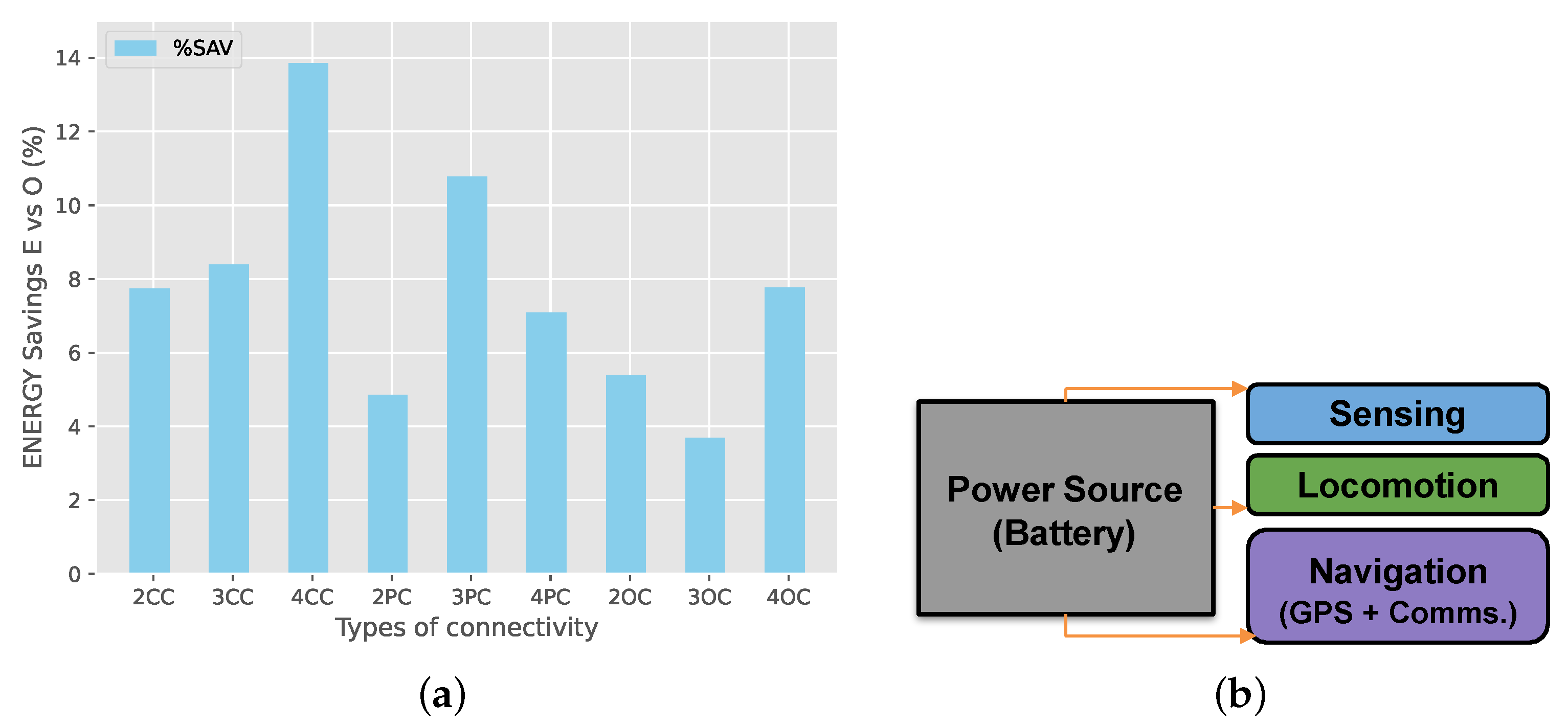 Electronics 12 04239 g011
