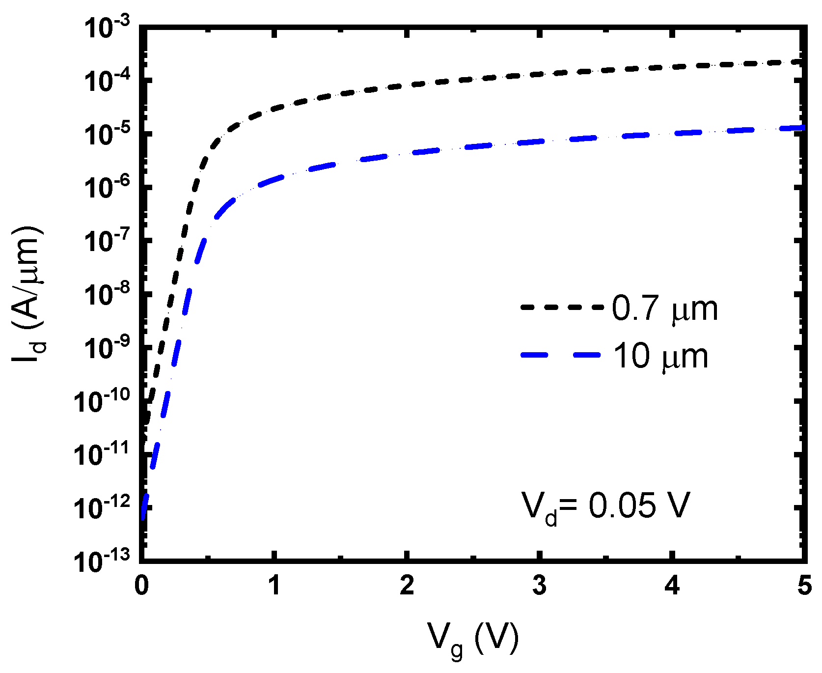 Electronics 12 04242 g002