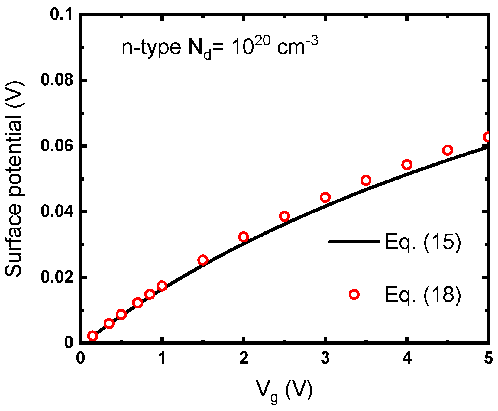 Electronics 12 04242 g007