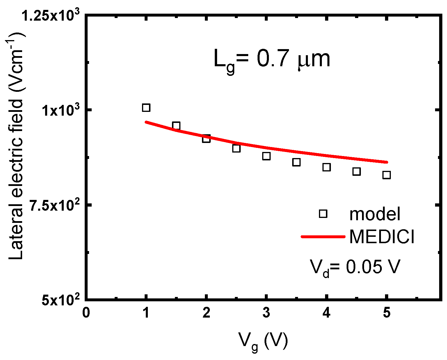 Electronics 12 04242 g009