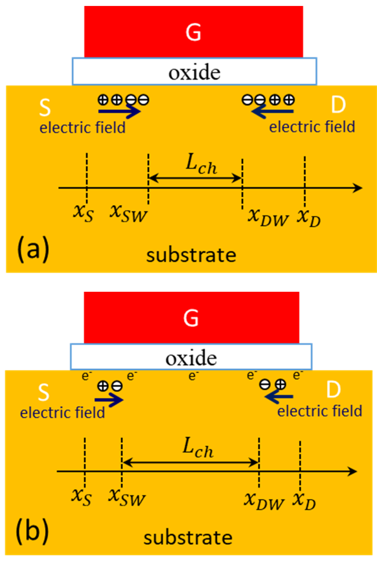 Electronics 12 04242 g010