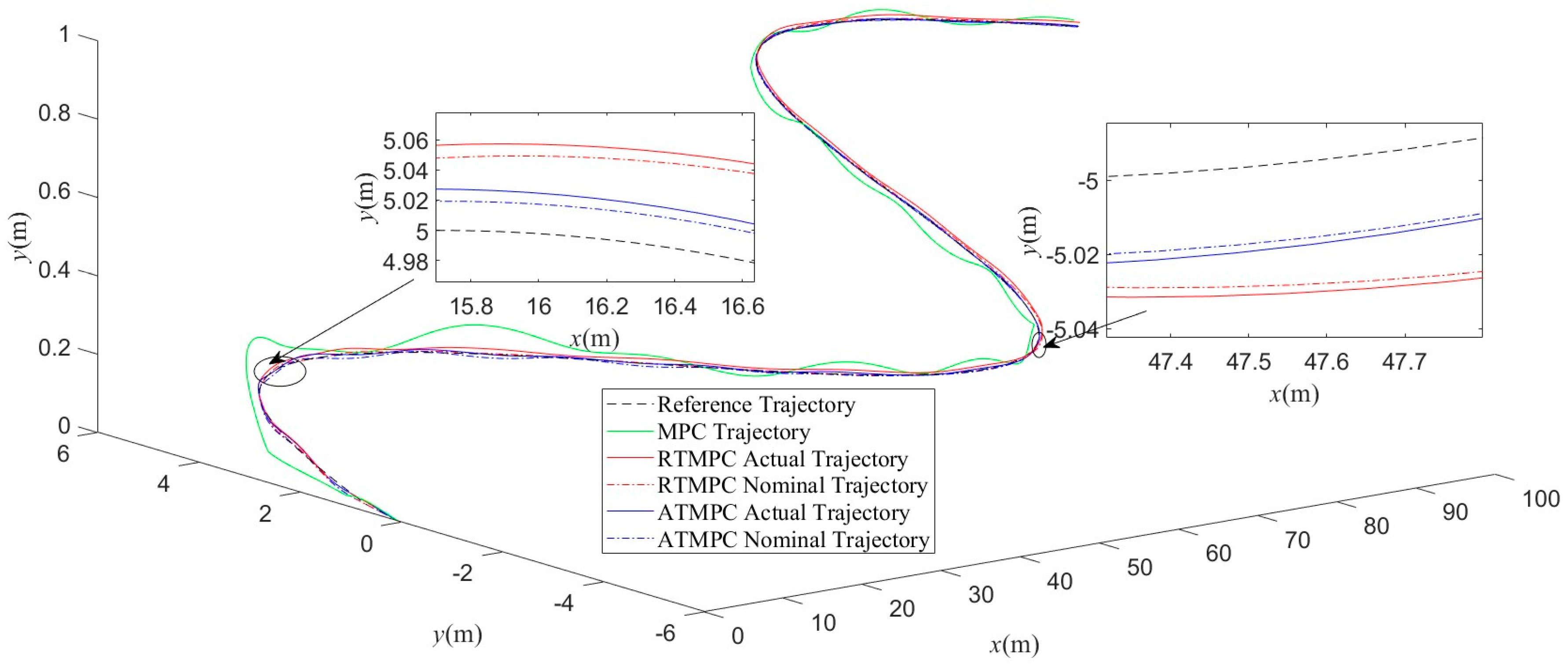 Electronics 12 04248 g003