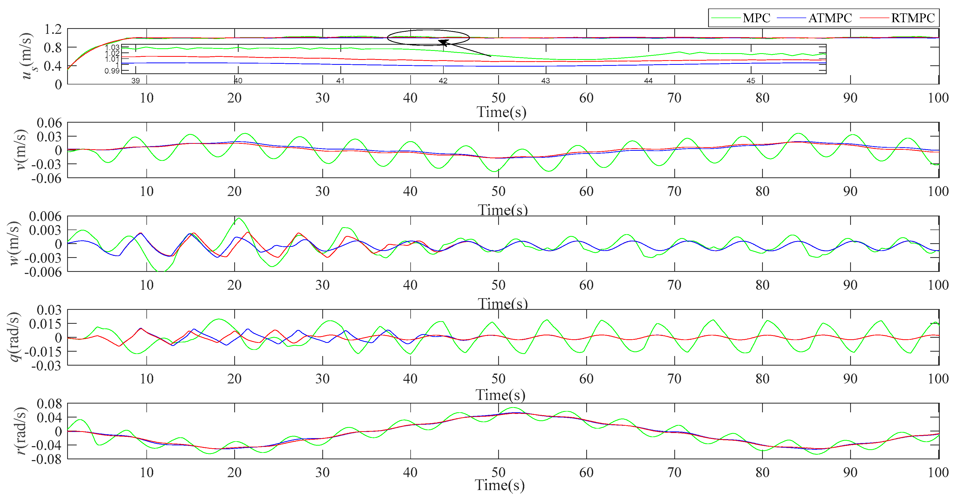 Electronics 12 04248 g006