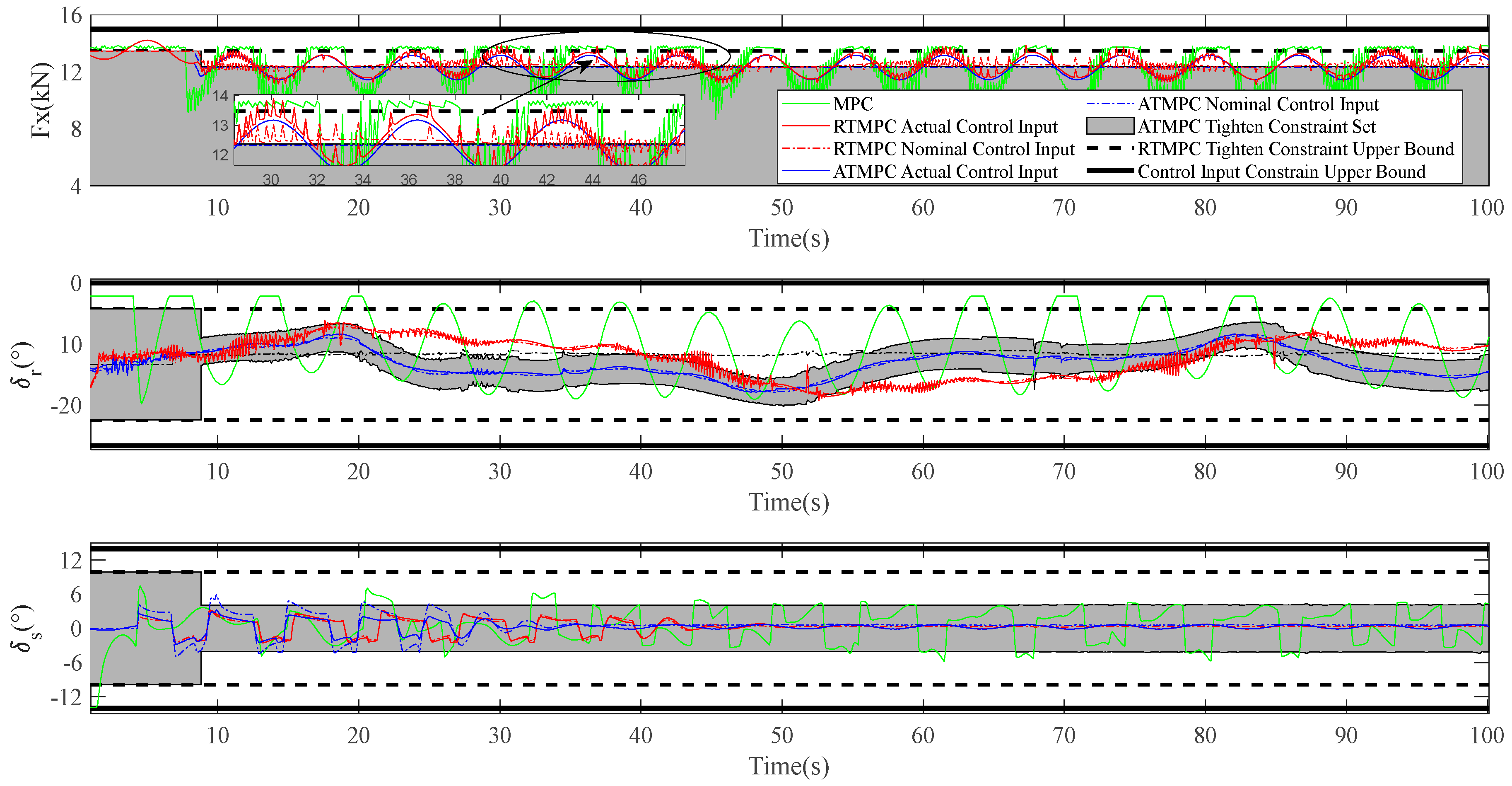 Electronics 12 04248 g007