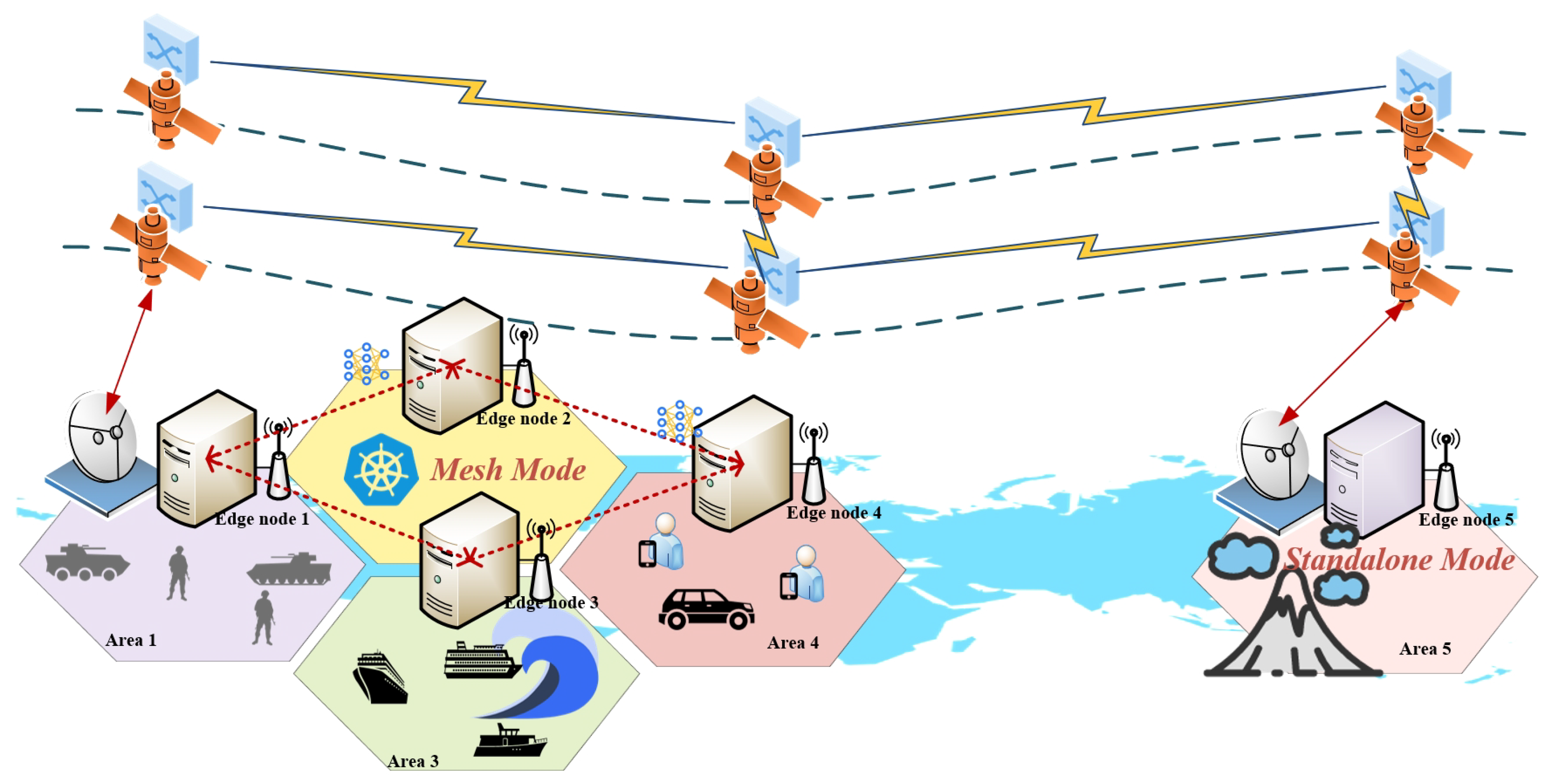 Electronics 12 04252 g001