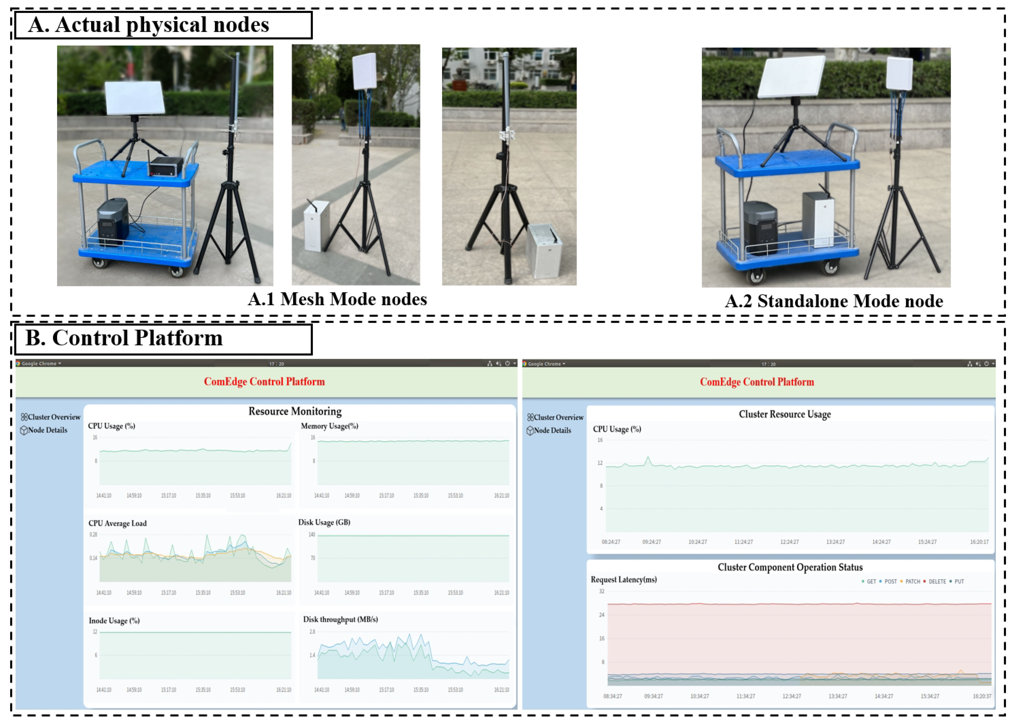 Electronics 12 04252 g002