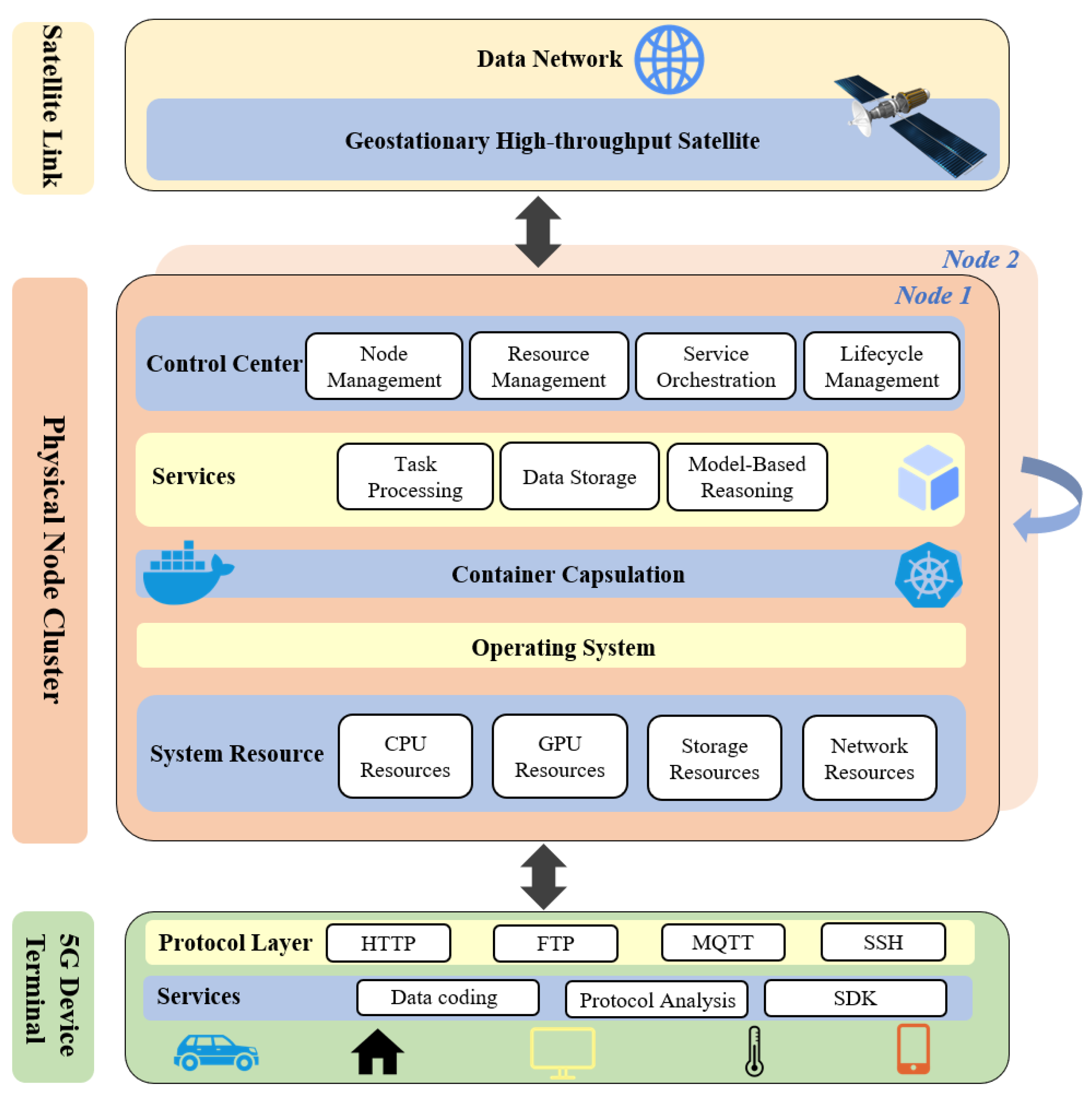 Electronics 12 04252 g003
