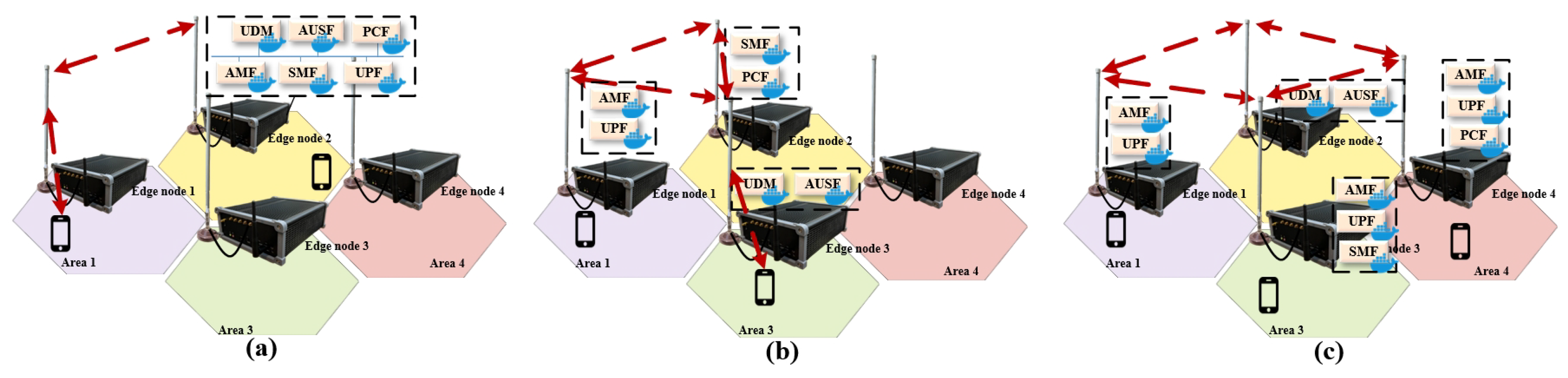 Electronics 12 04252 g005